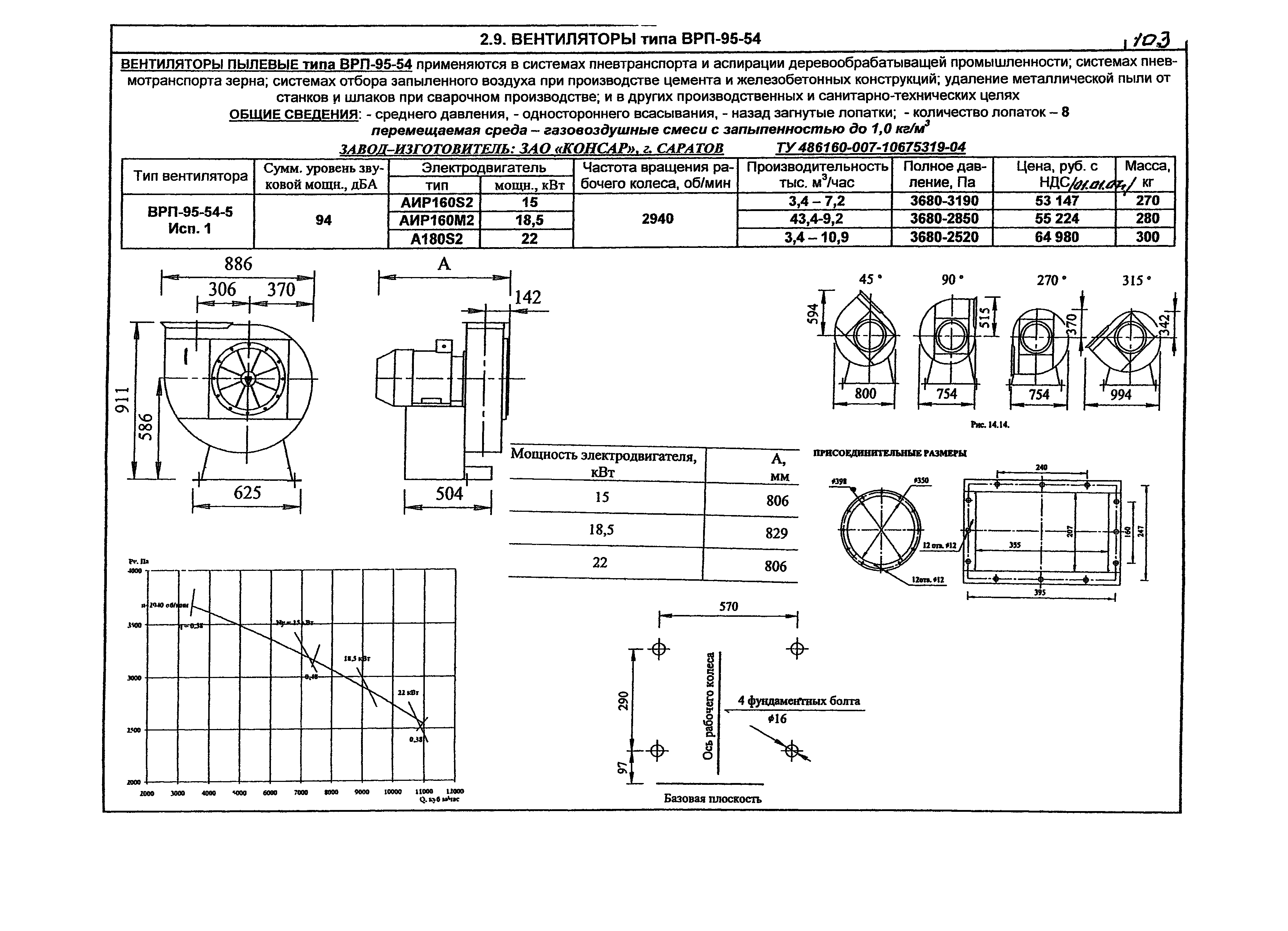 КПО 06.01.13-07