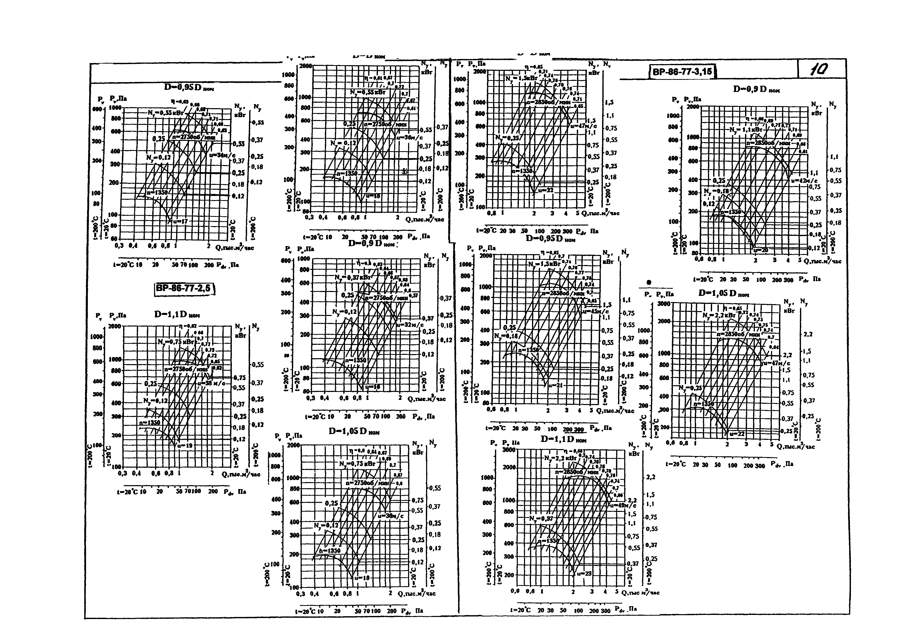 КПО 06.01.13-07