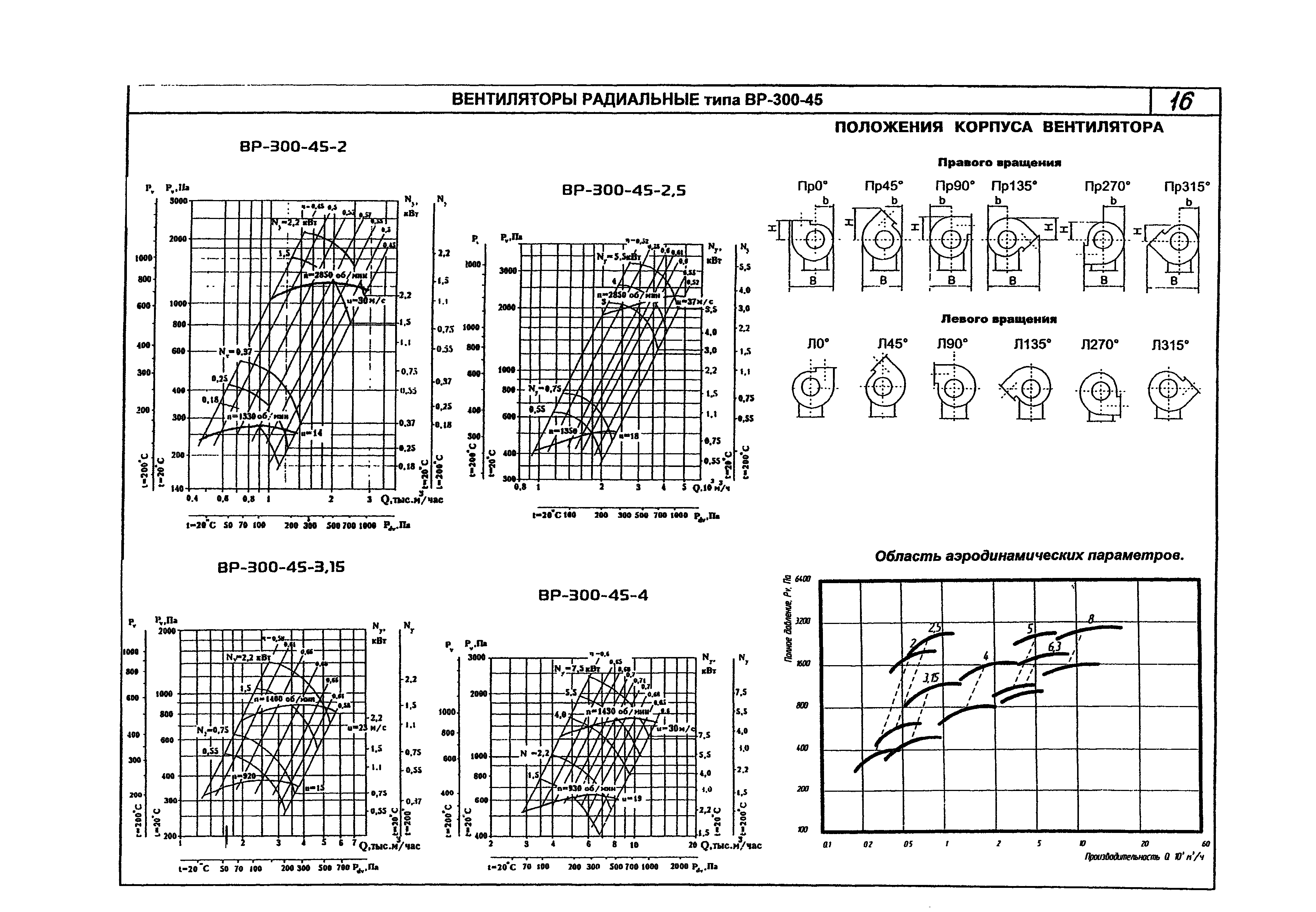 КПО 06.01.13-07