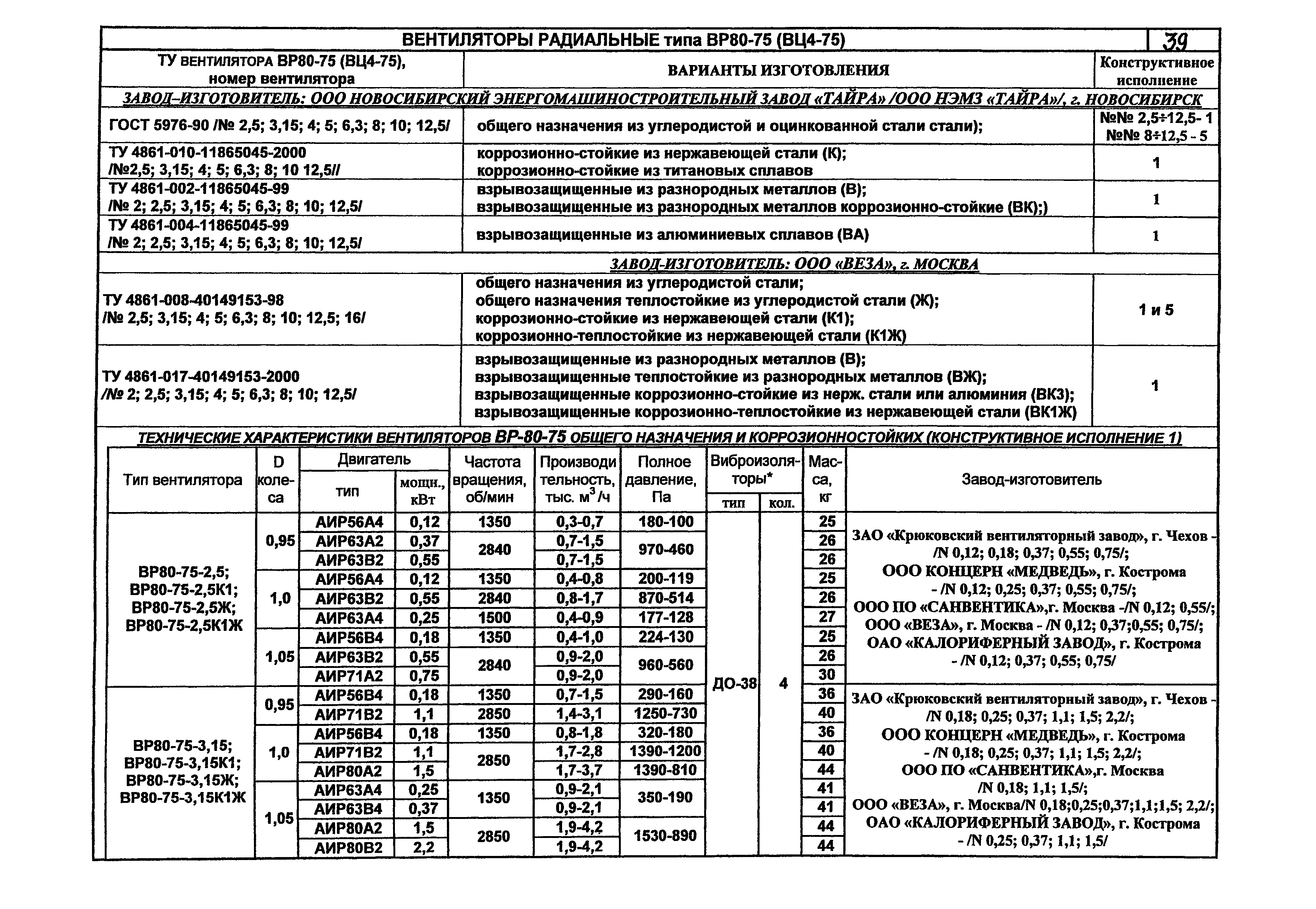 КПО 06.01.13-07