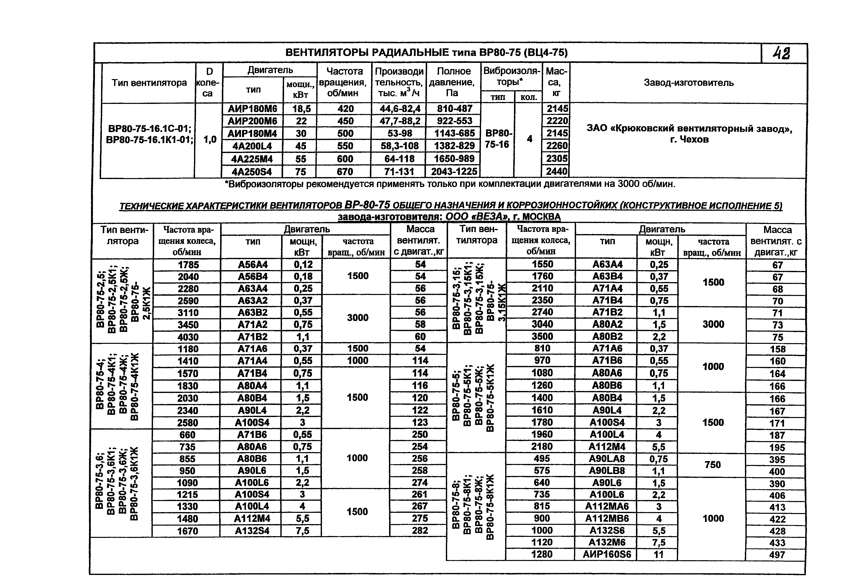 КПО 06.01.13-07