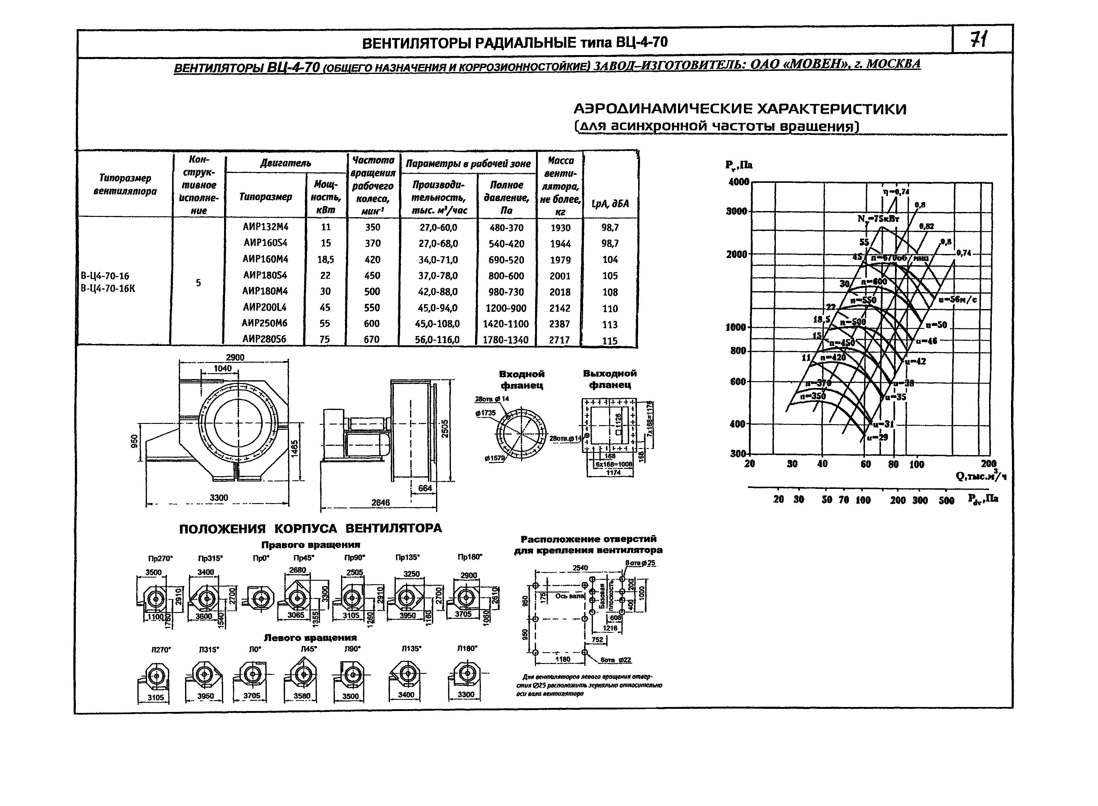 КПО 06.01.13-07