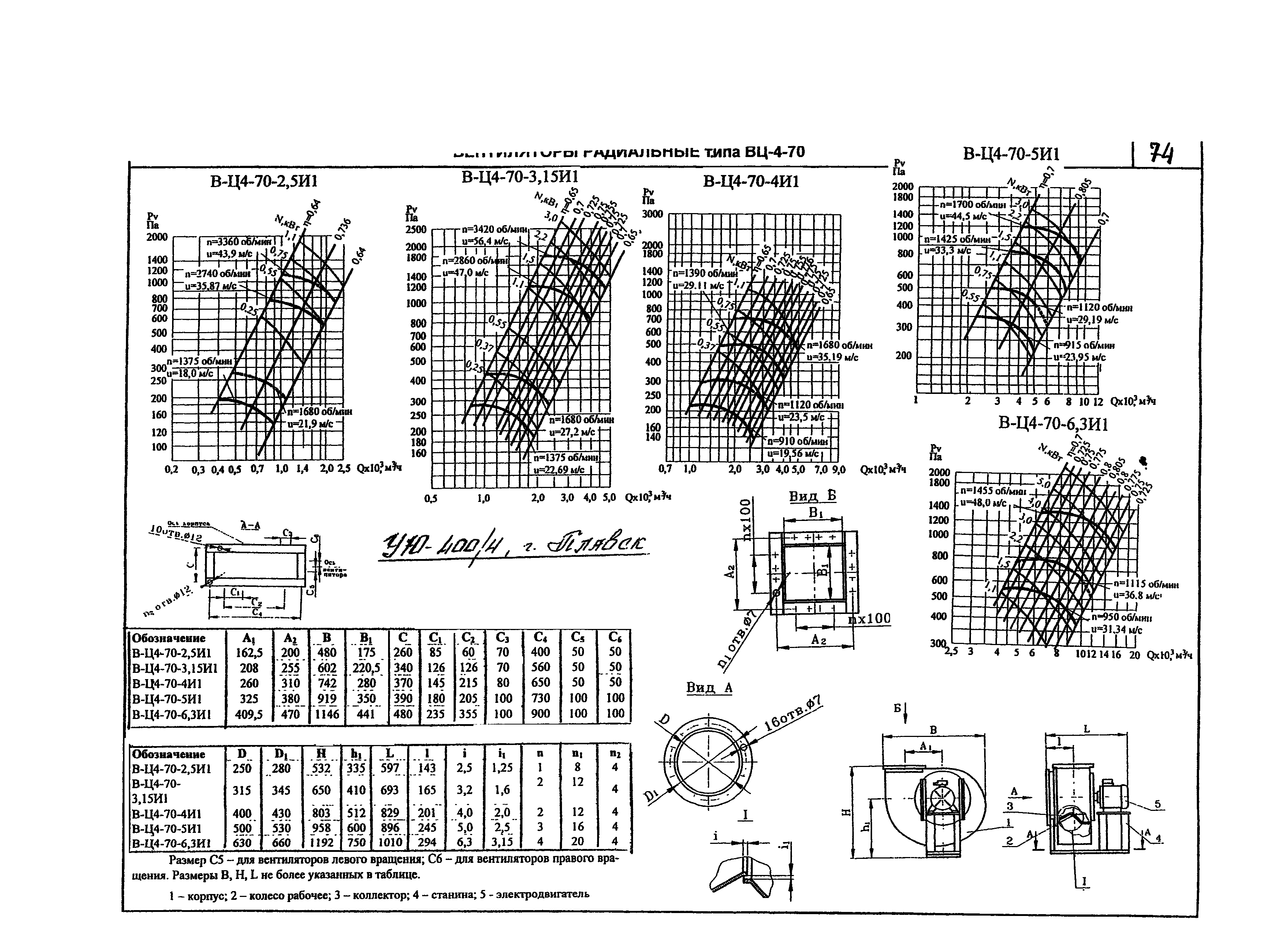 КПО 06.01.13-07