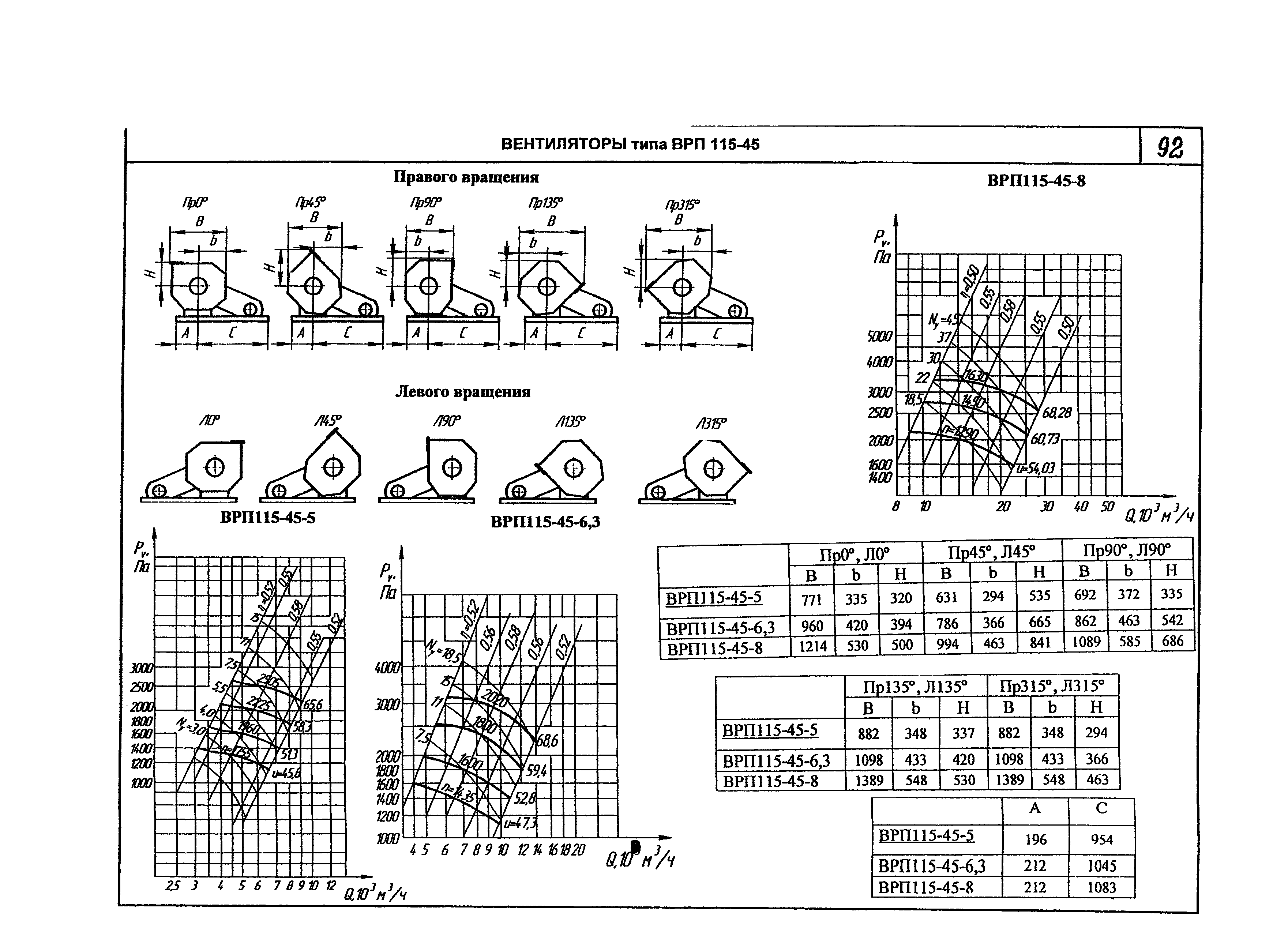 КПО 06.01.13-07