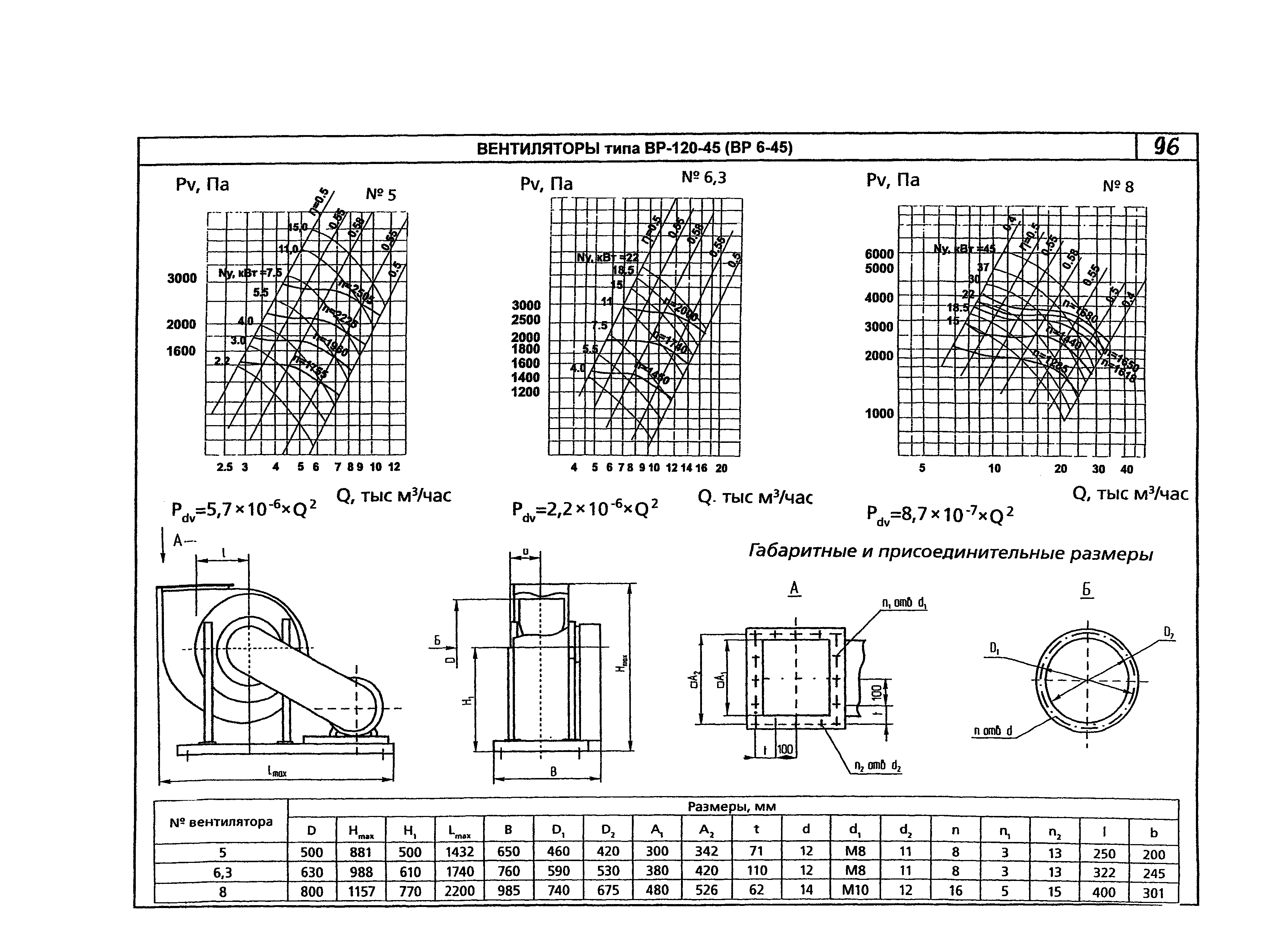 КПО 06.01.13-07