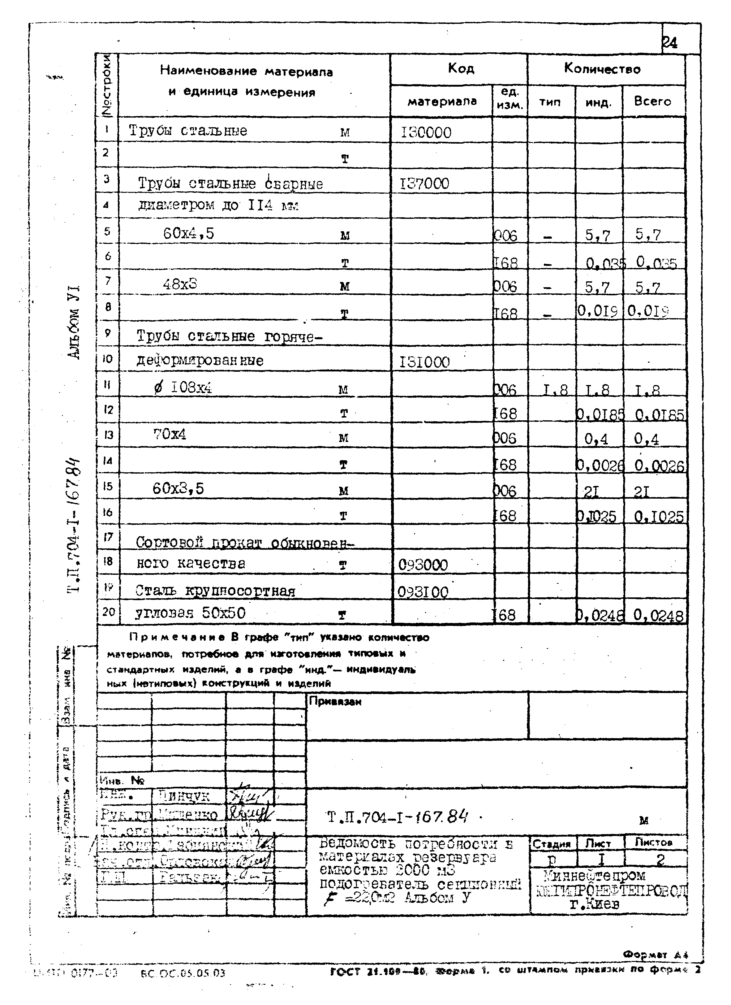 Типовой проект 704-1-167.84