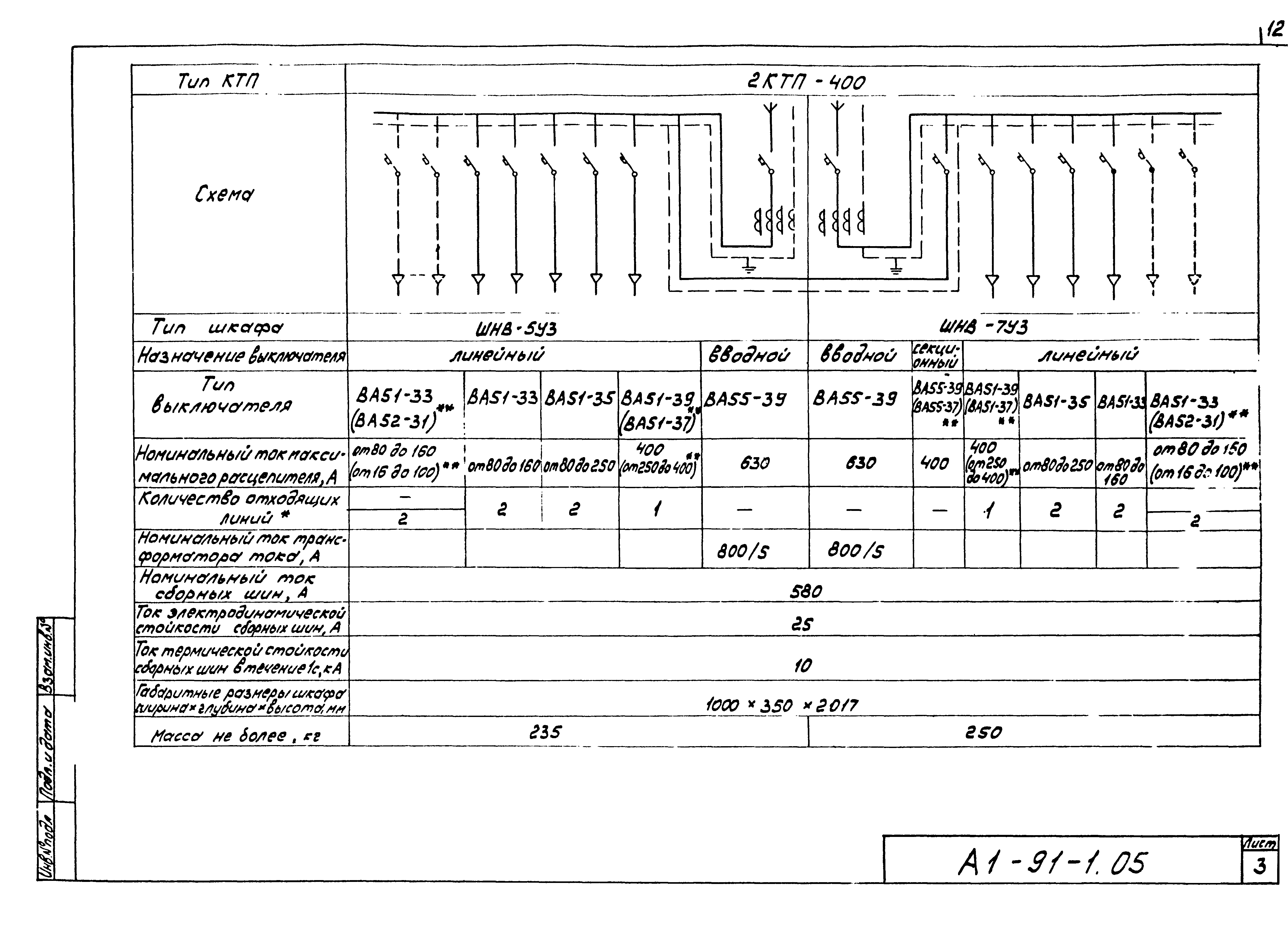 Шифр А1-91