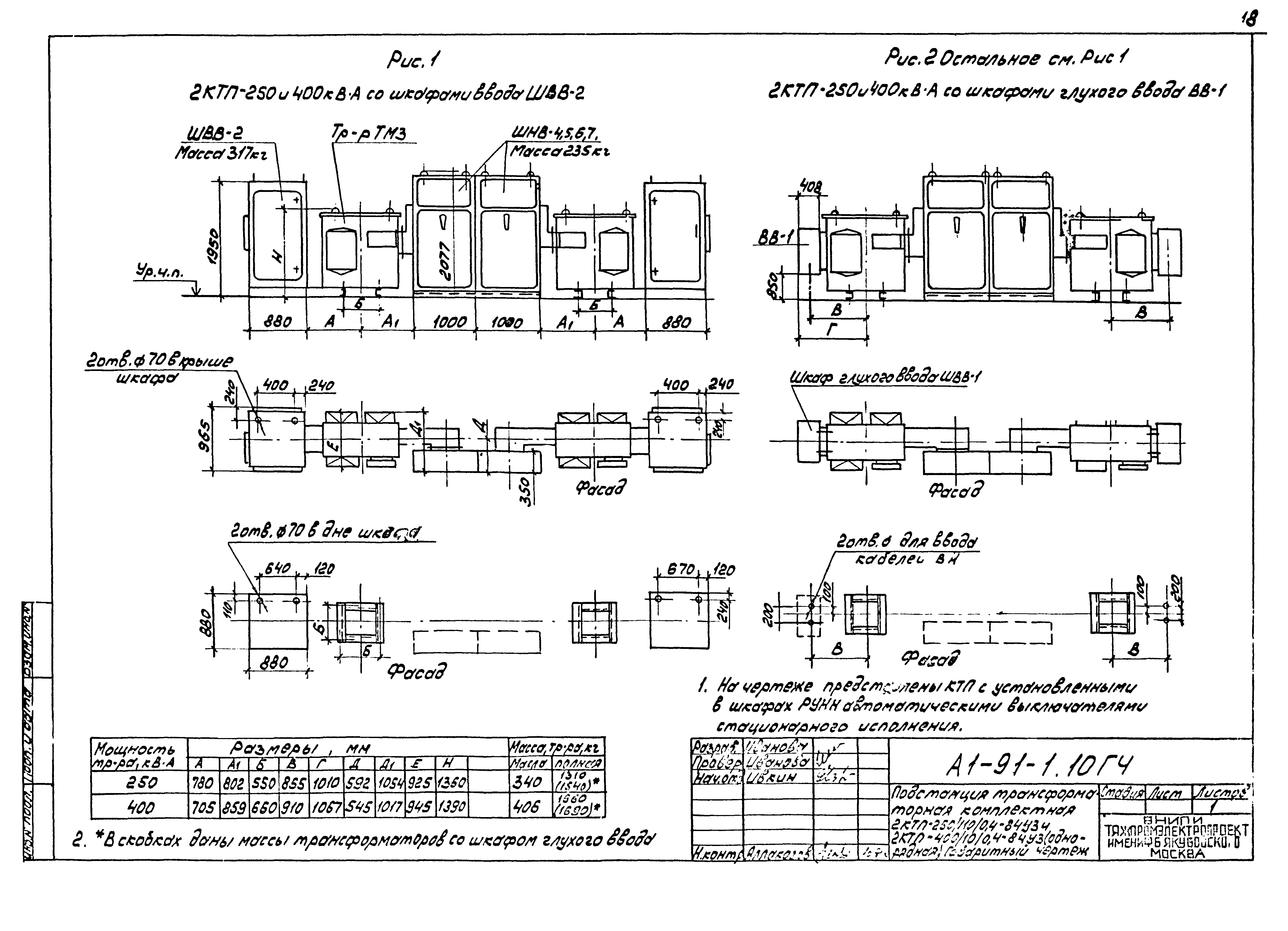 Шифр А1-91