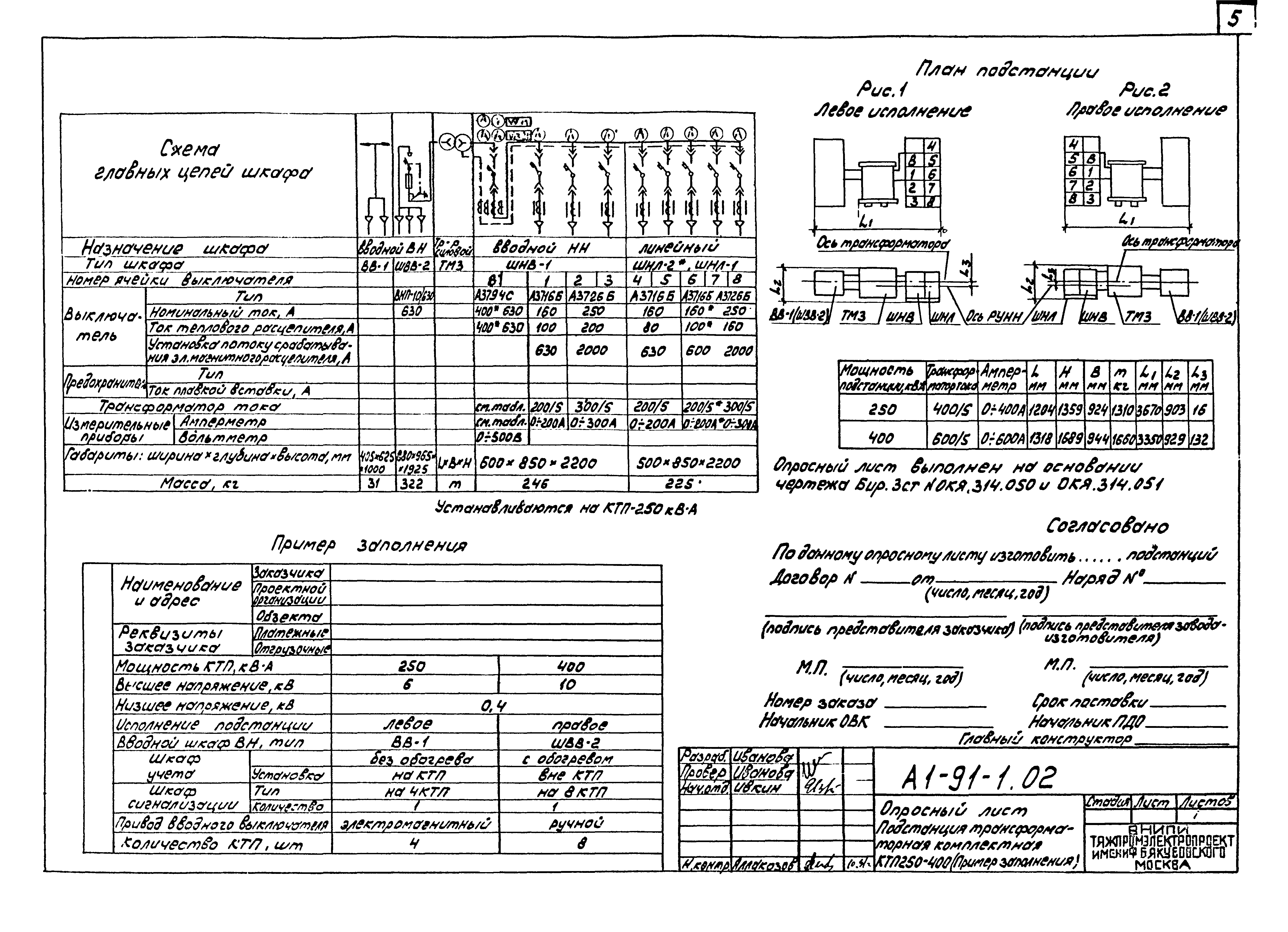 Шифр А1-91