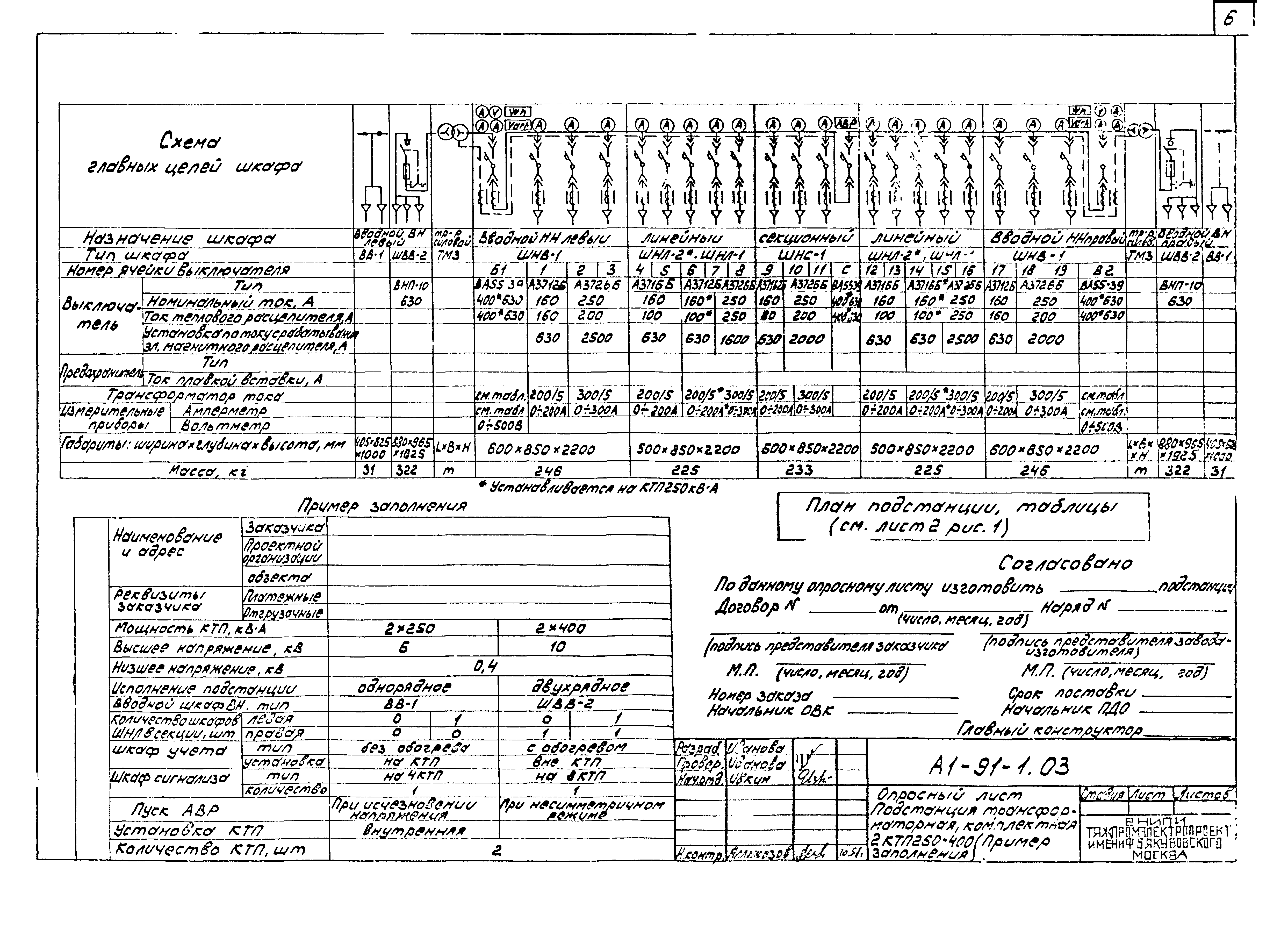 Шифр А1-91