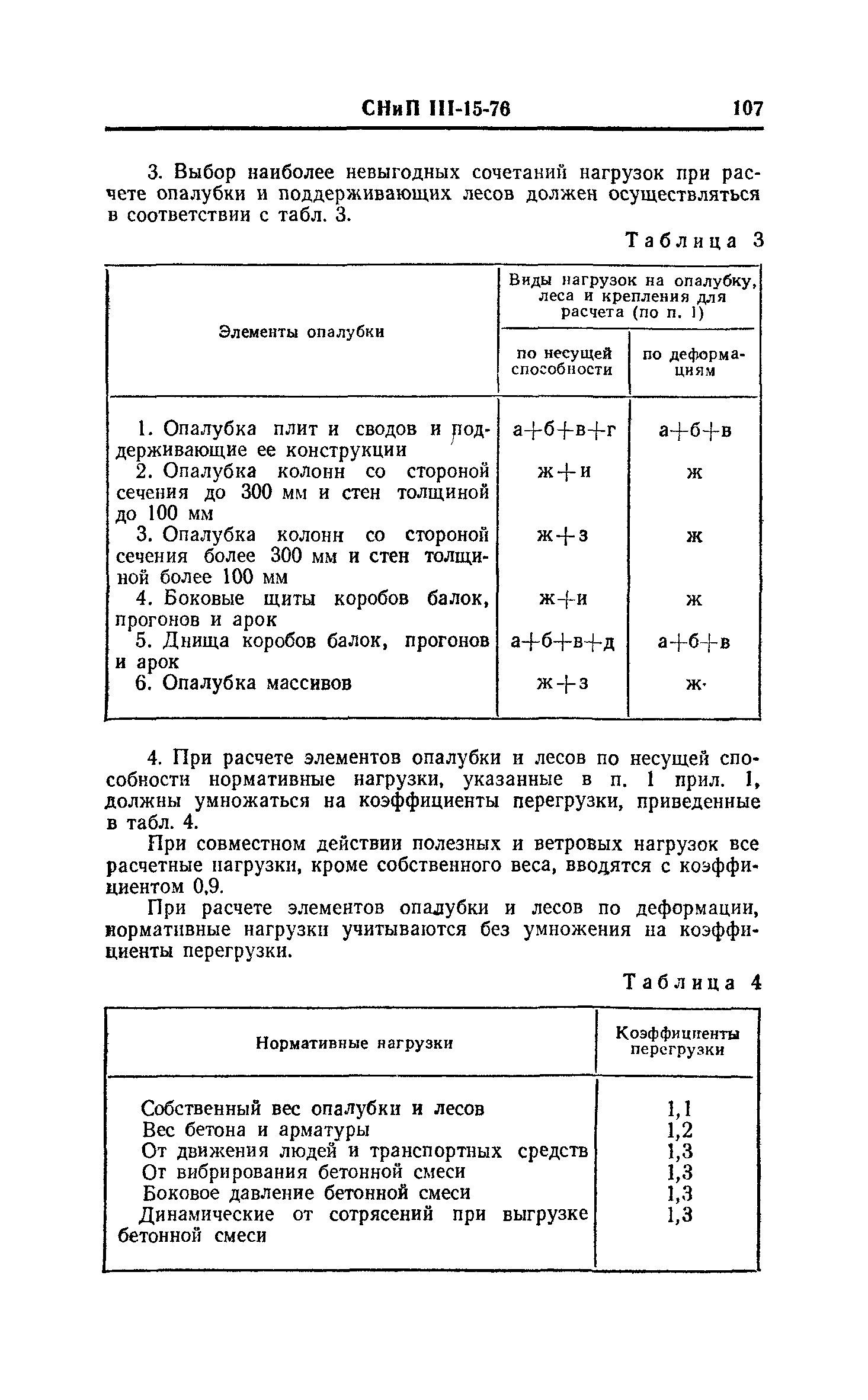 СНиП III-15-76