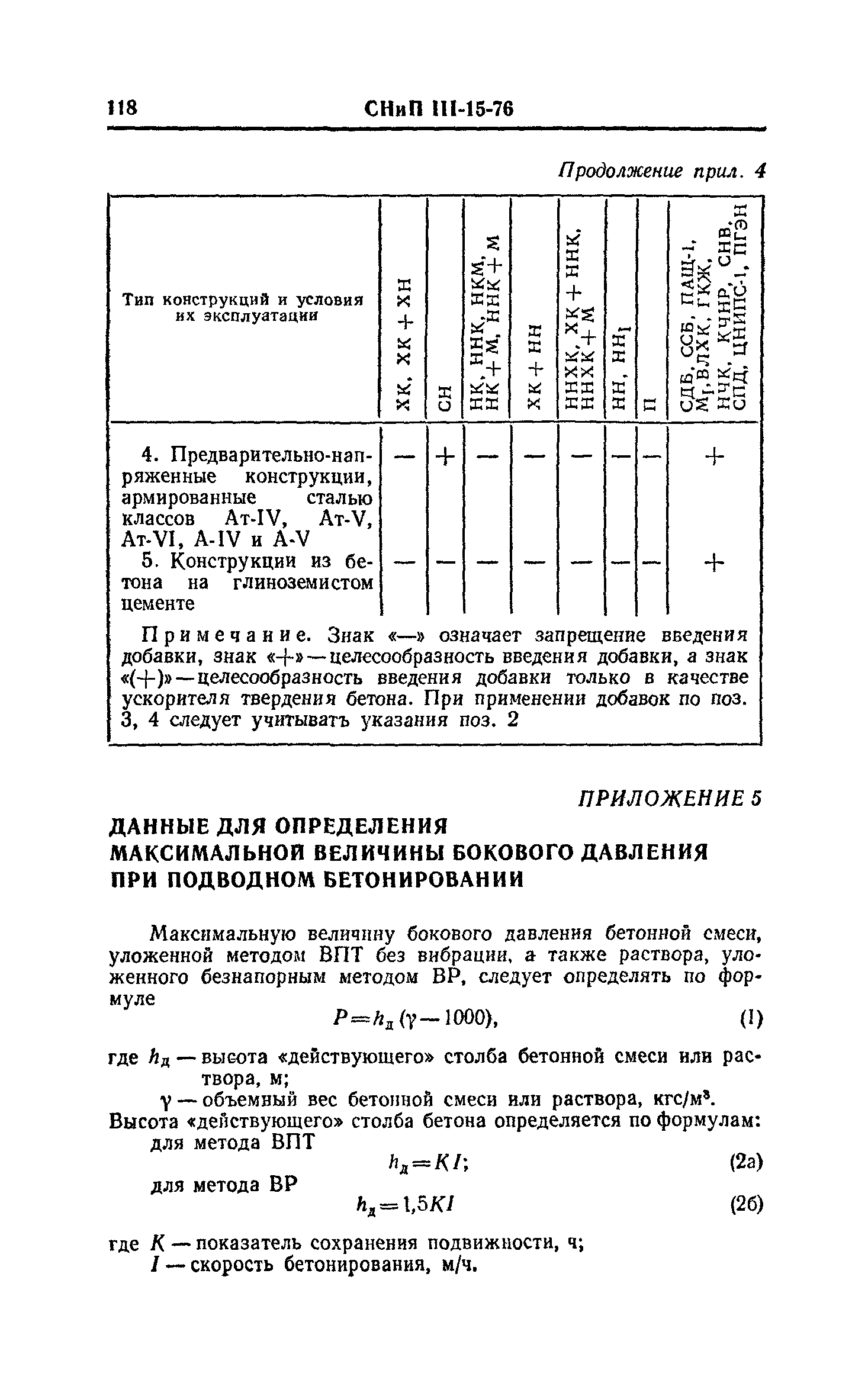 СНиП III-15-76