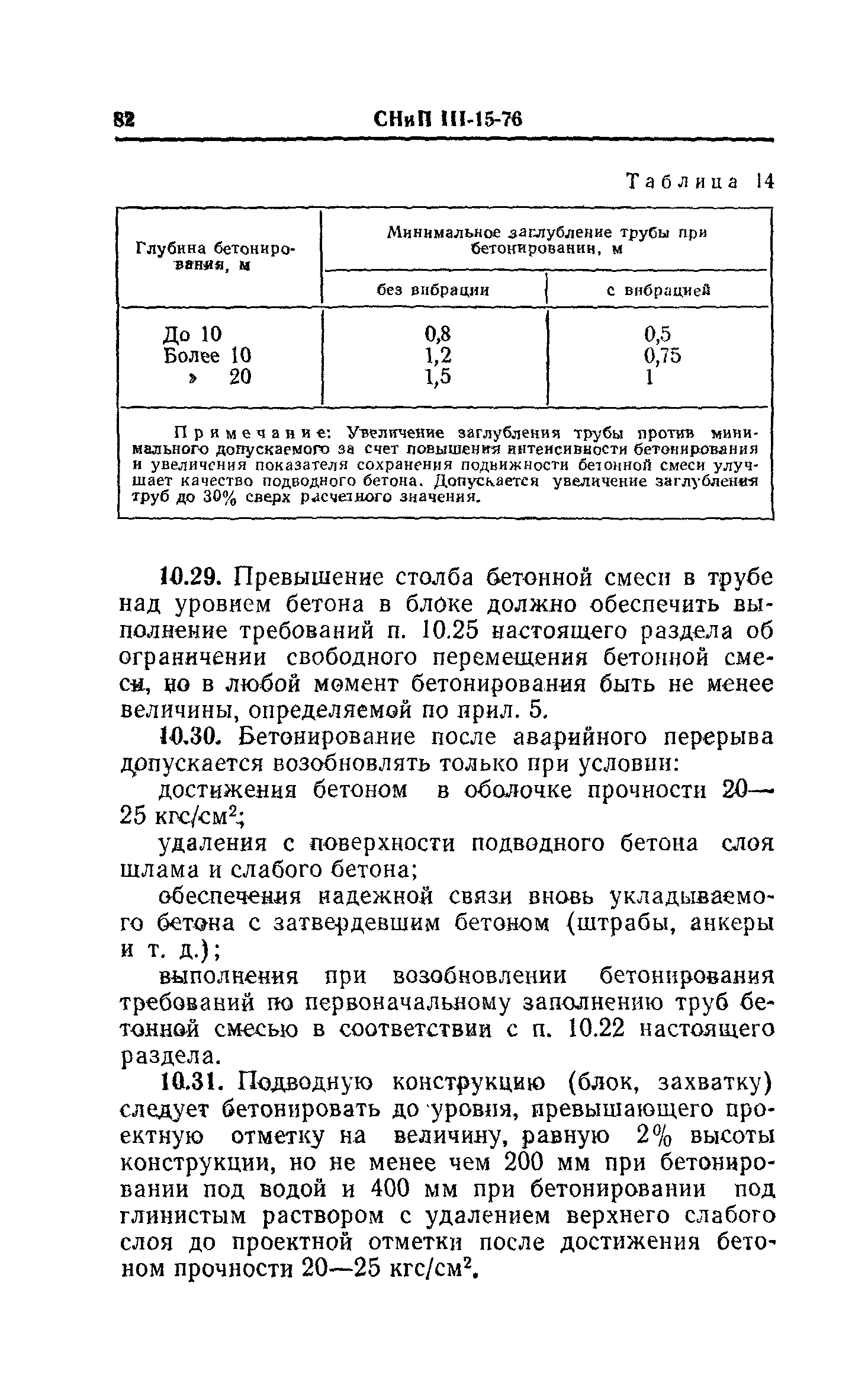 СНиП III-15-76