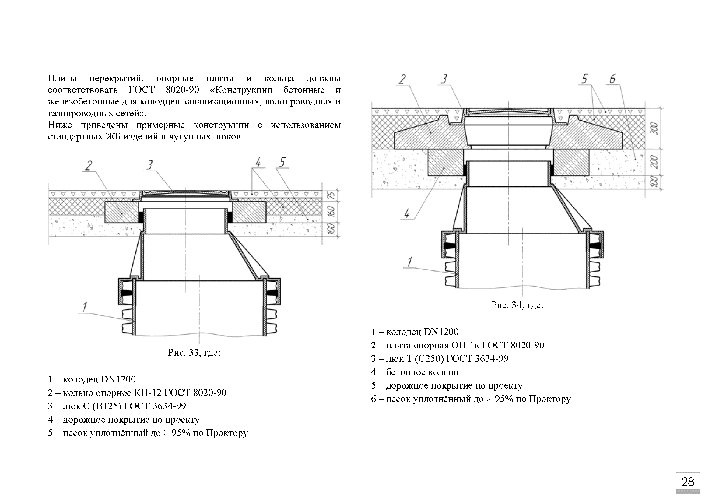 ТР 102-08