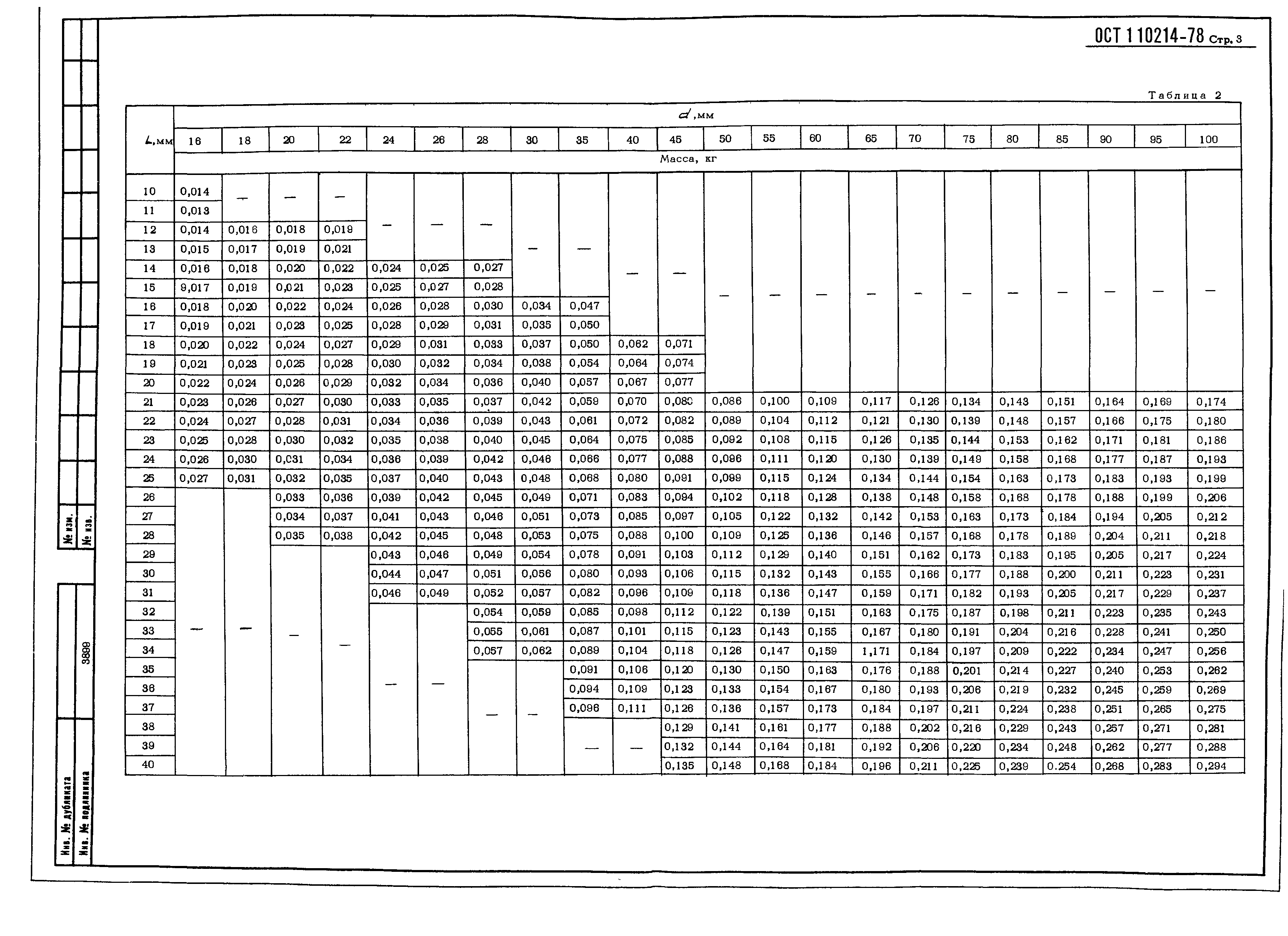 ОСТ 1 10214-78