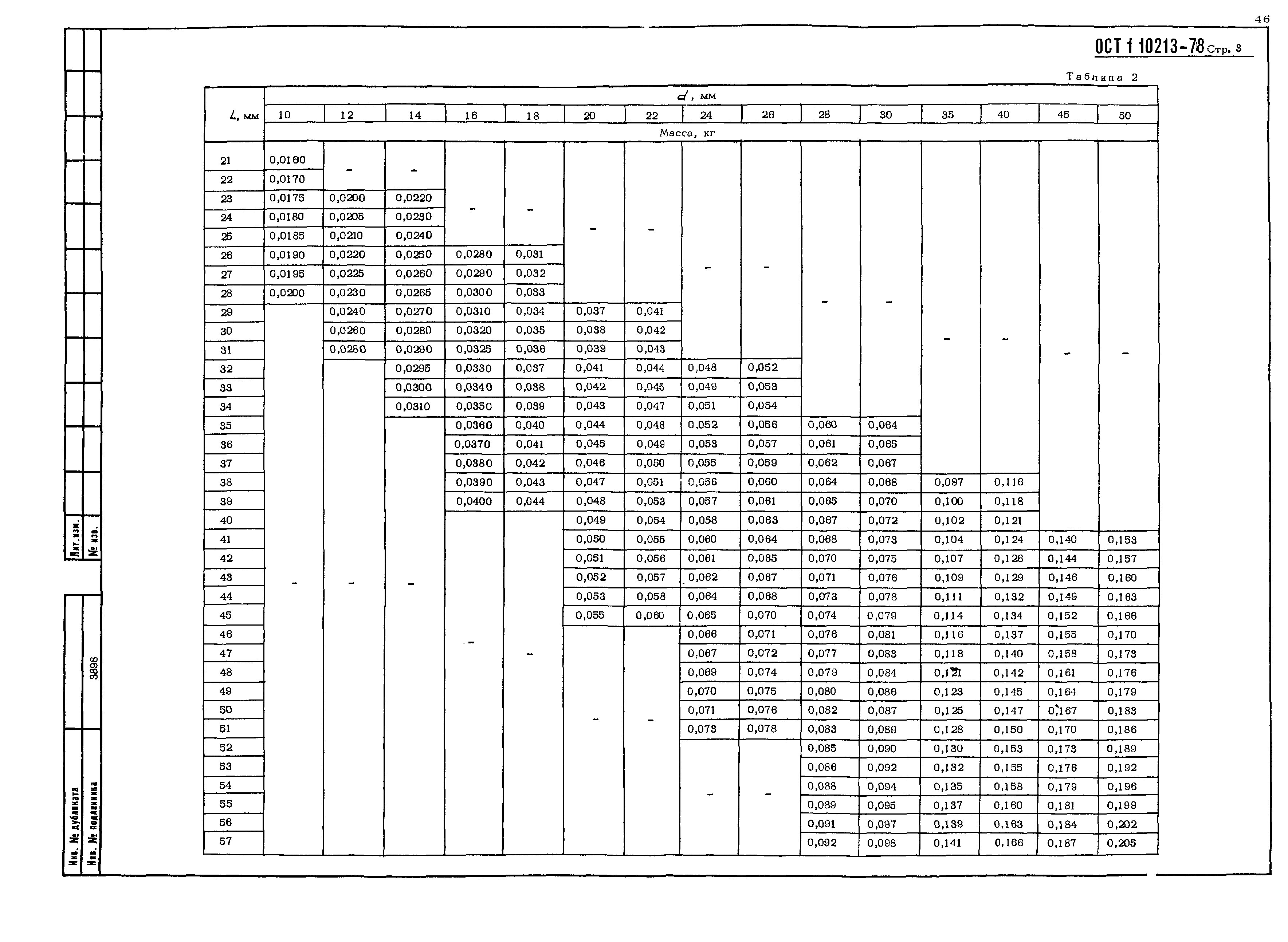 ОСТ 1 10213-78