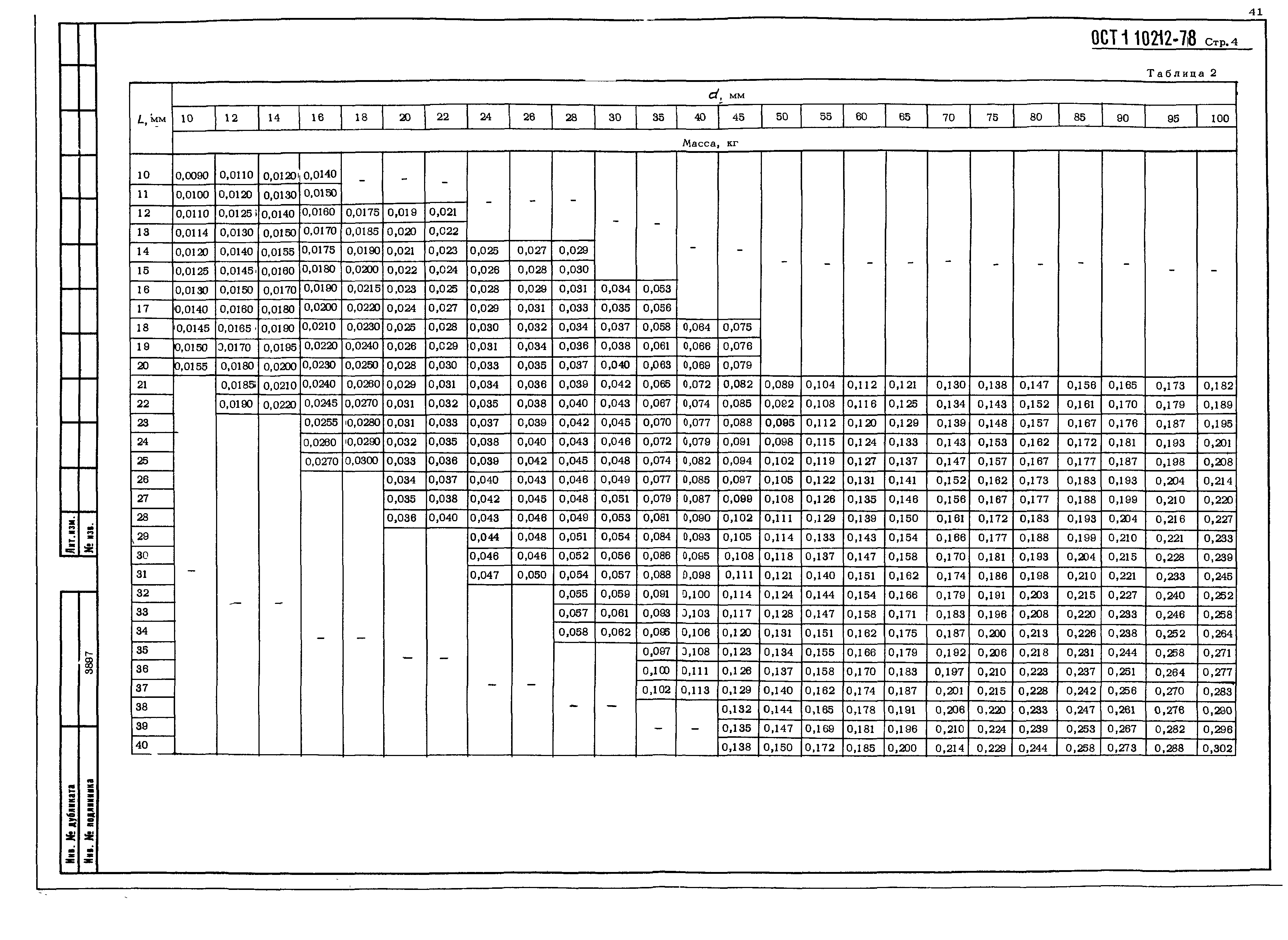 ОСТ 1 10212-78