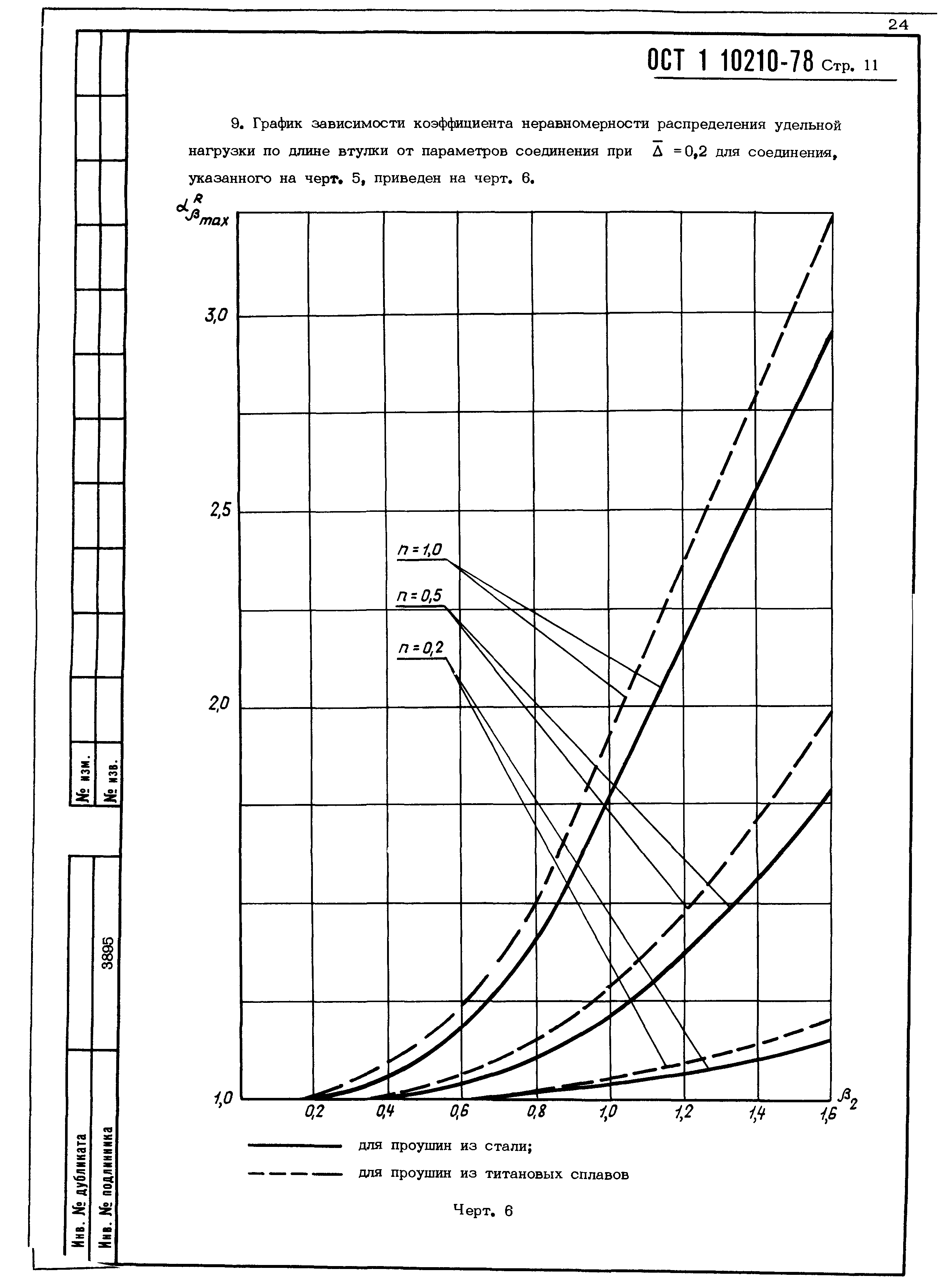 ОСТ 1 10210-78