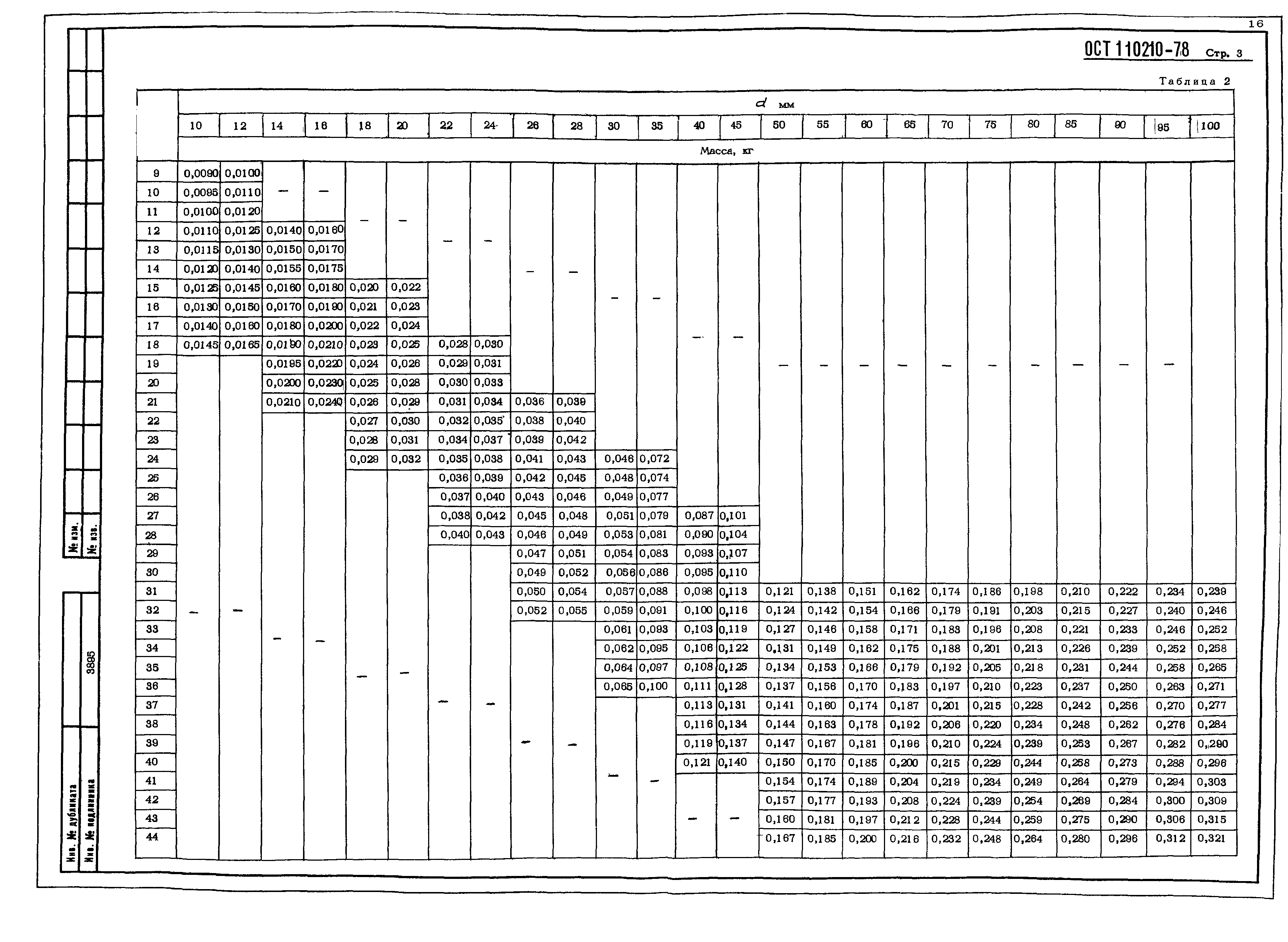 ОСТ 1 10210-78