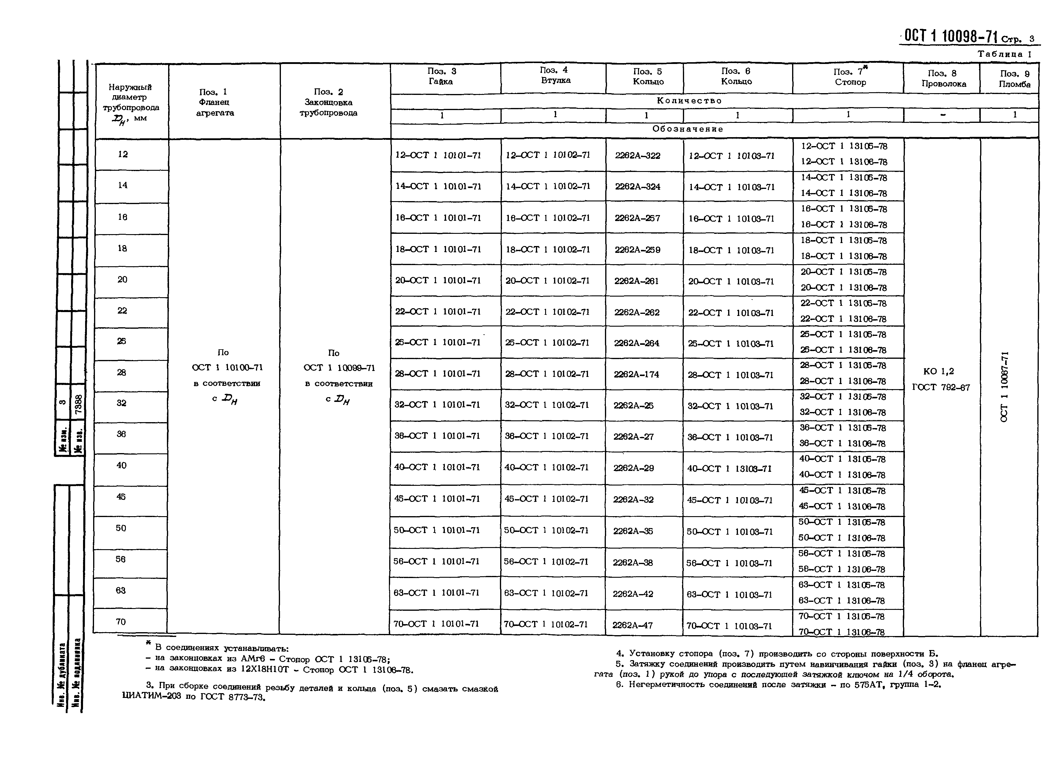 ОСТ 1 10098-71