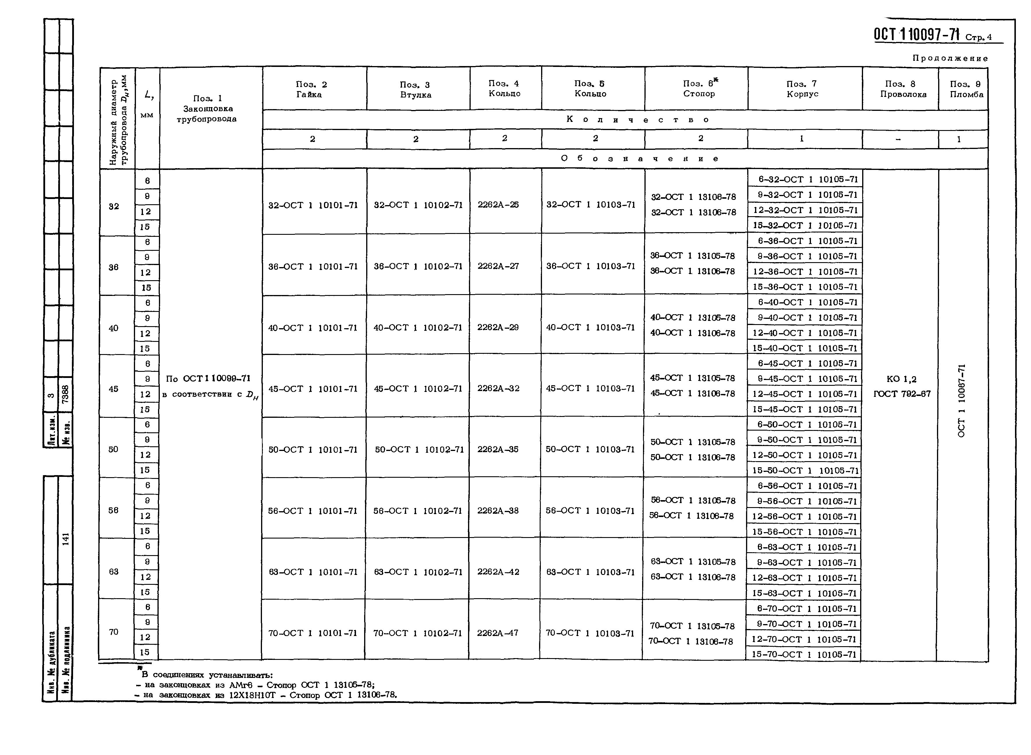 ОСТ 1 10097-71