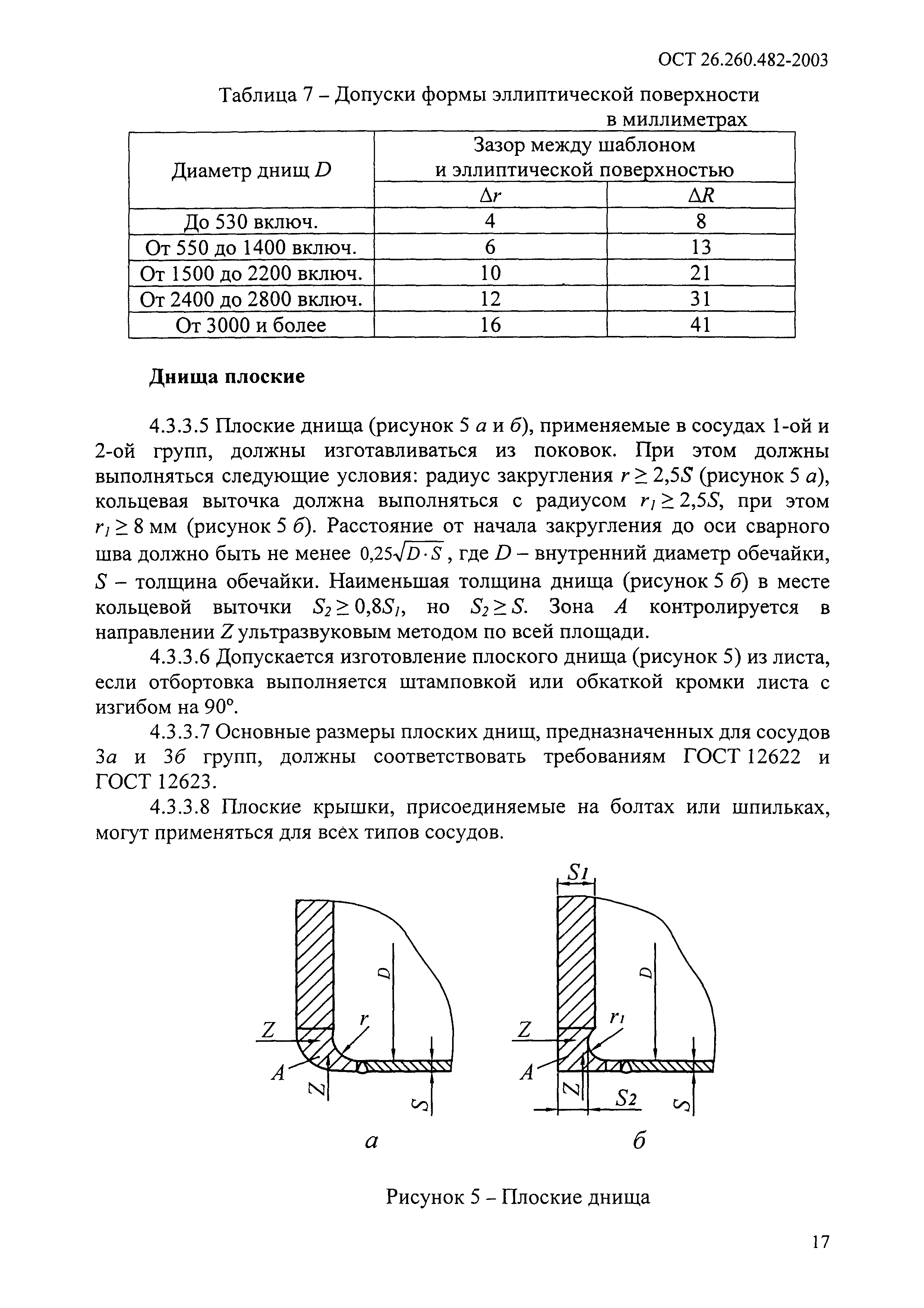 ОСТ 26.260.482-2003