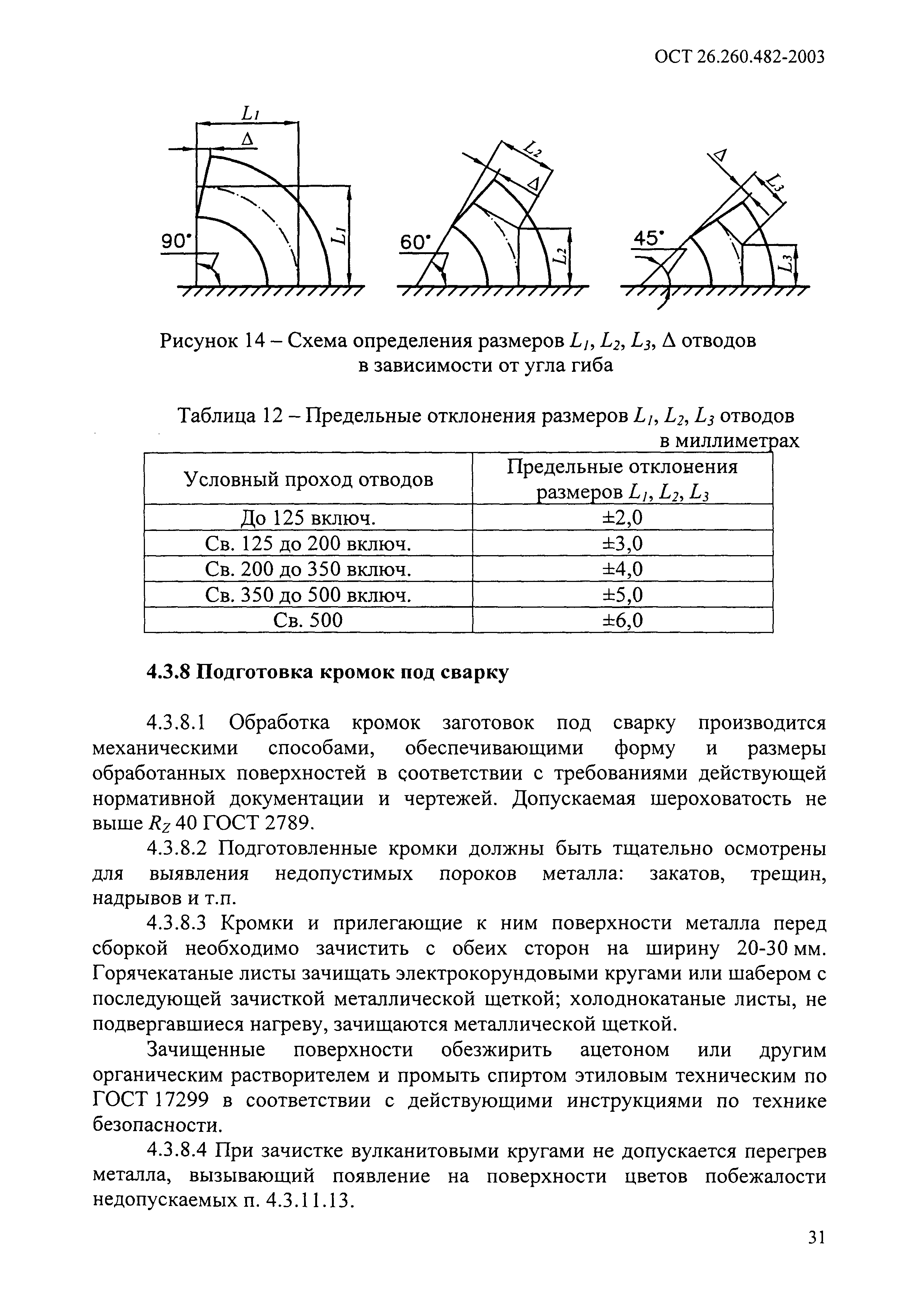 ОСТ 26.260.482-2003