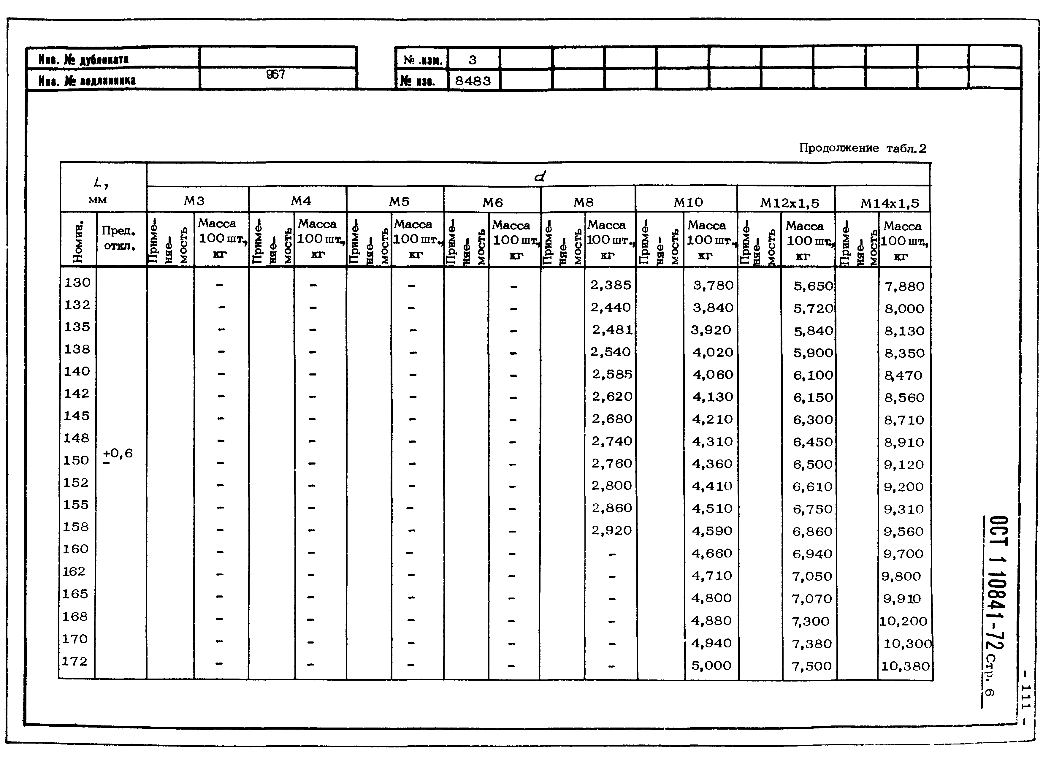 ОСТ 1 10841-72