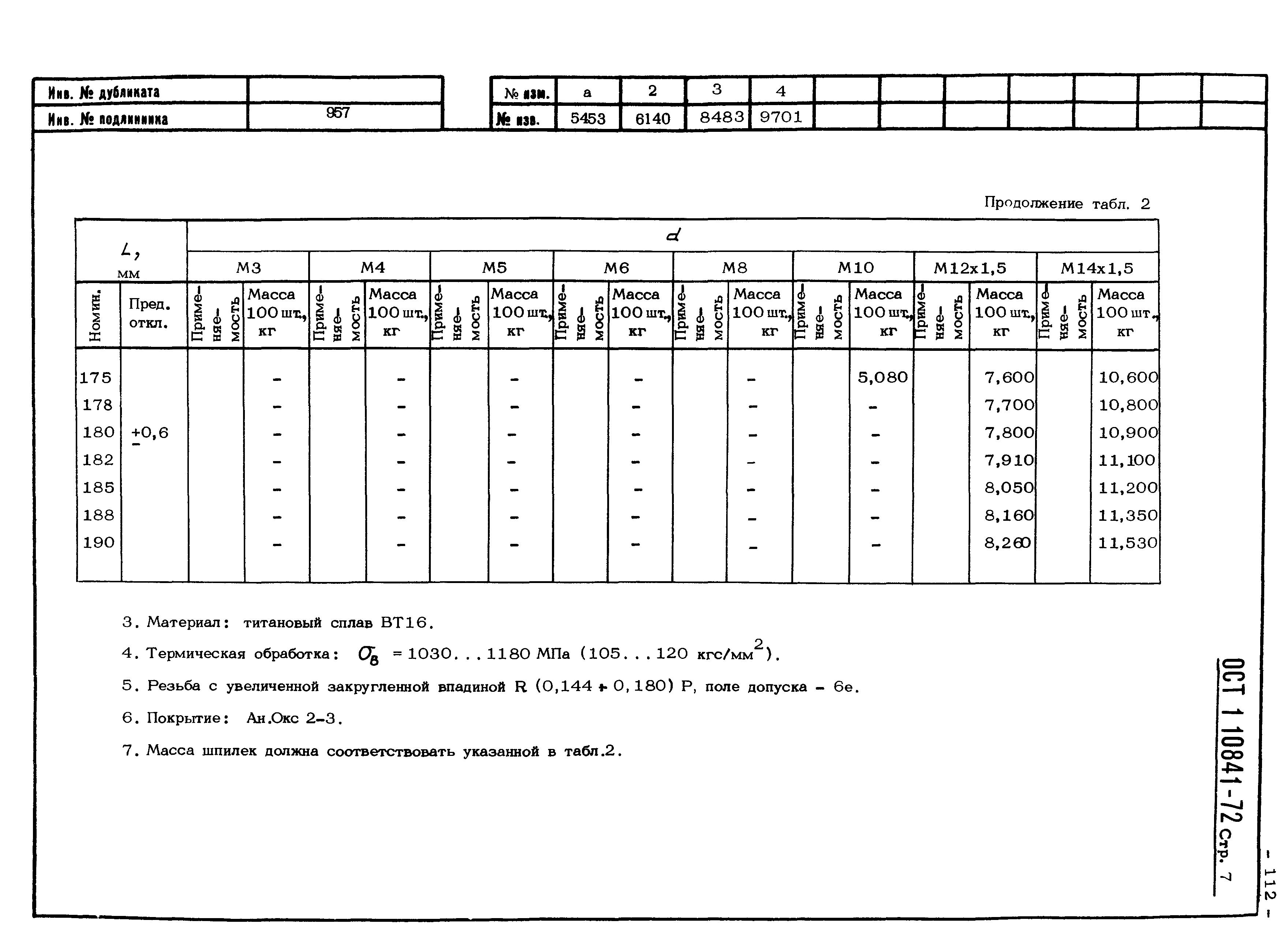 ОСТ 1 10841-72