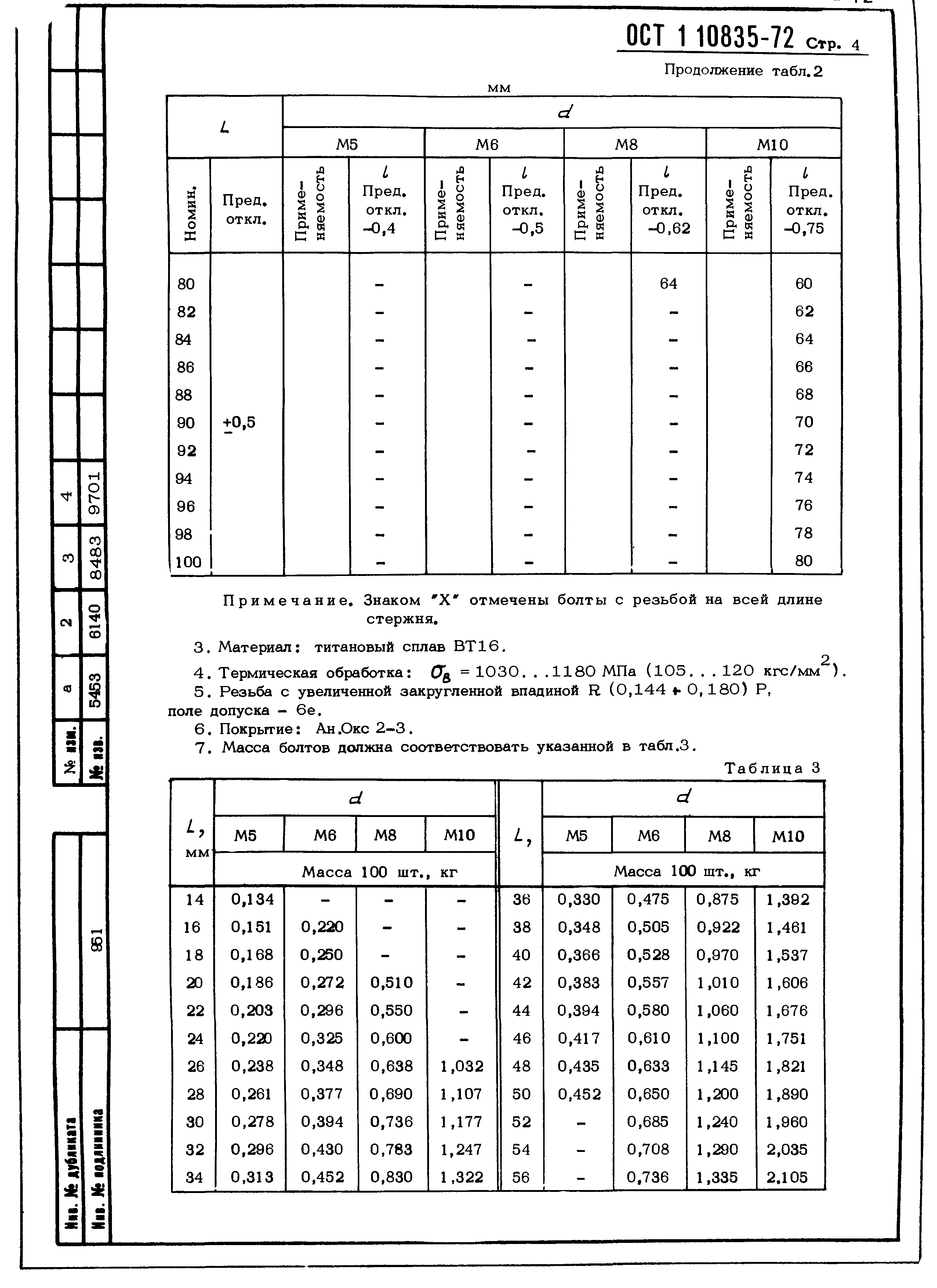 ОСТ 1 10835-72