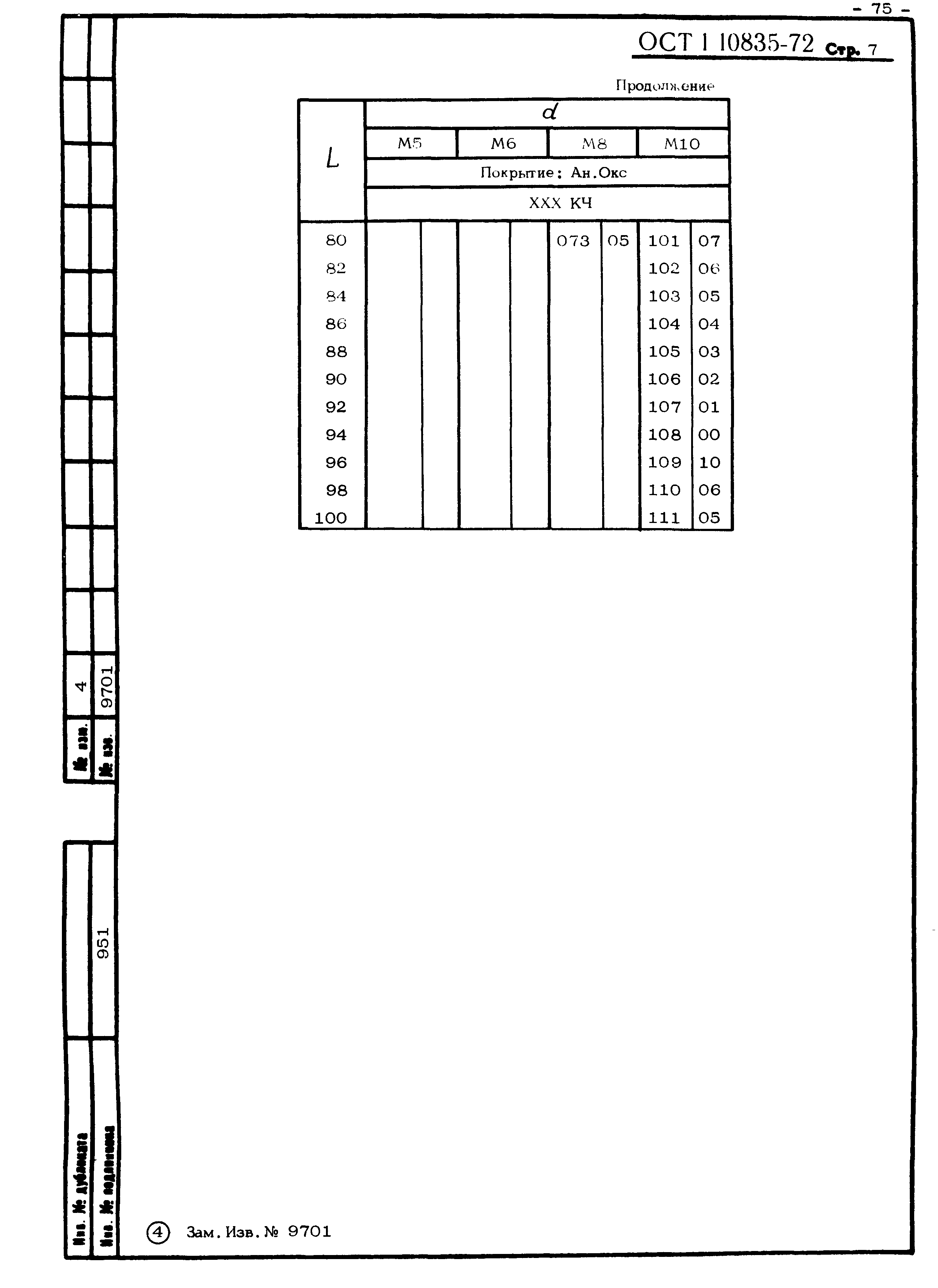 ОСТ 1 10835-72