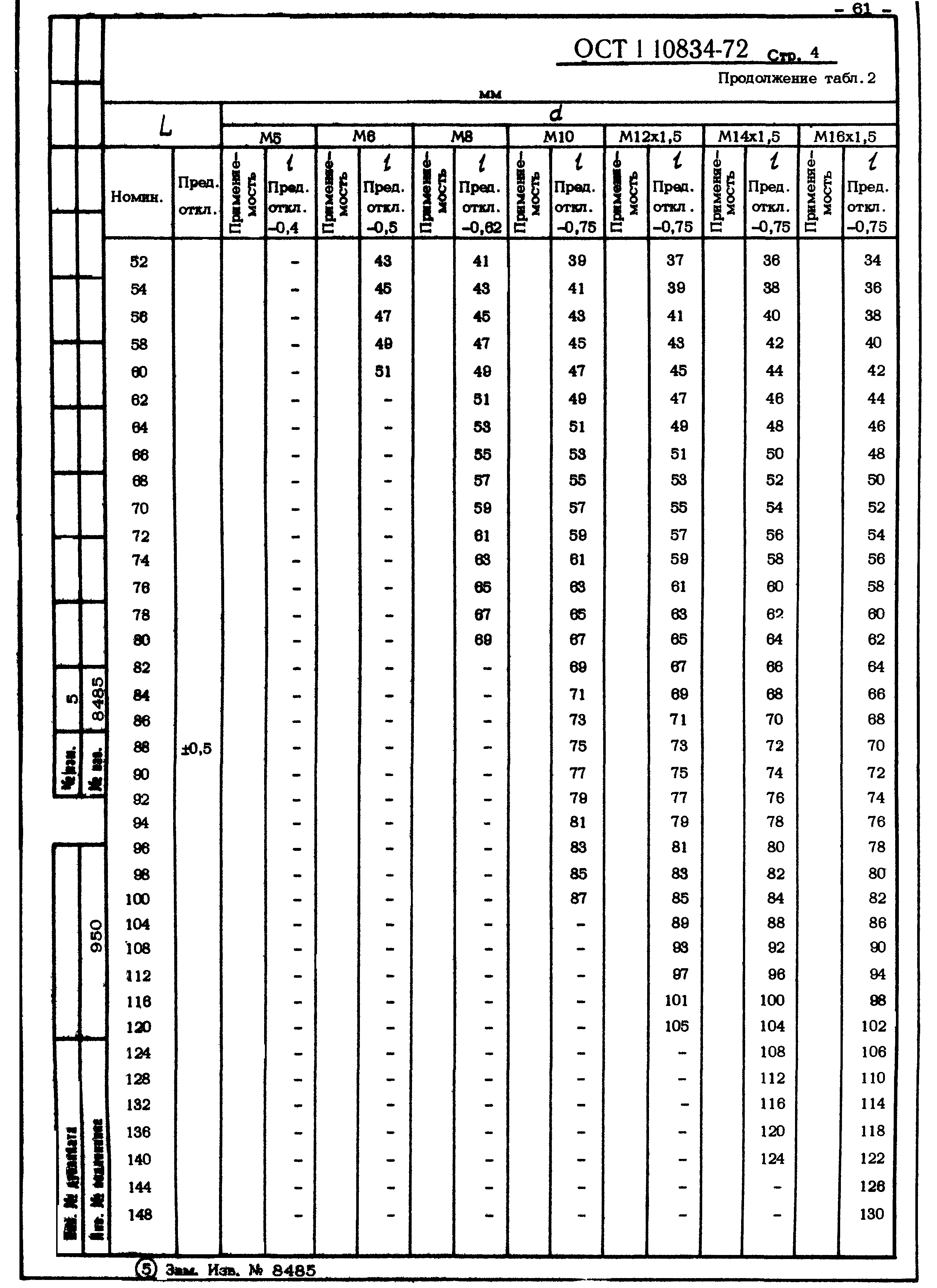 ОСТ 1 10834-72