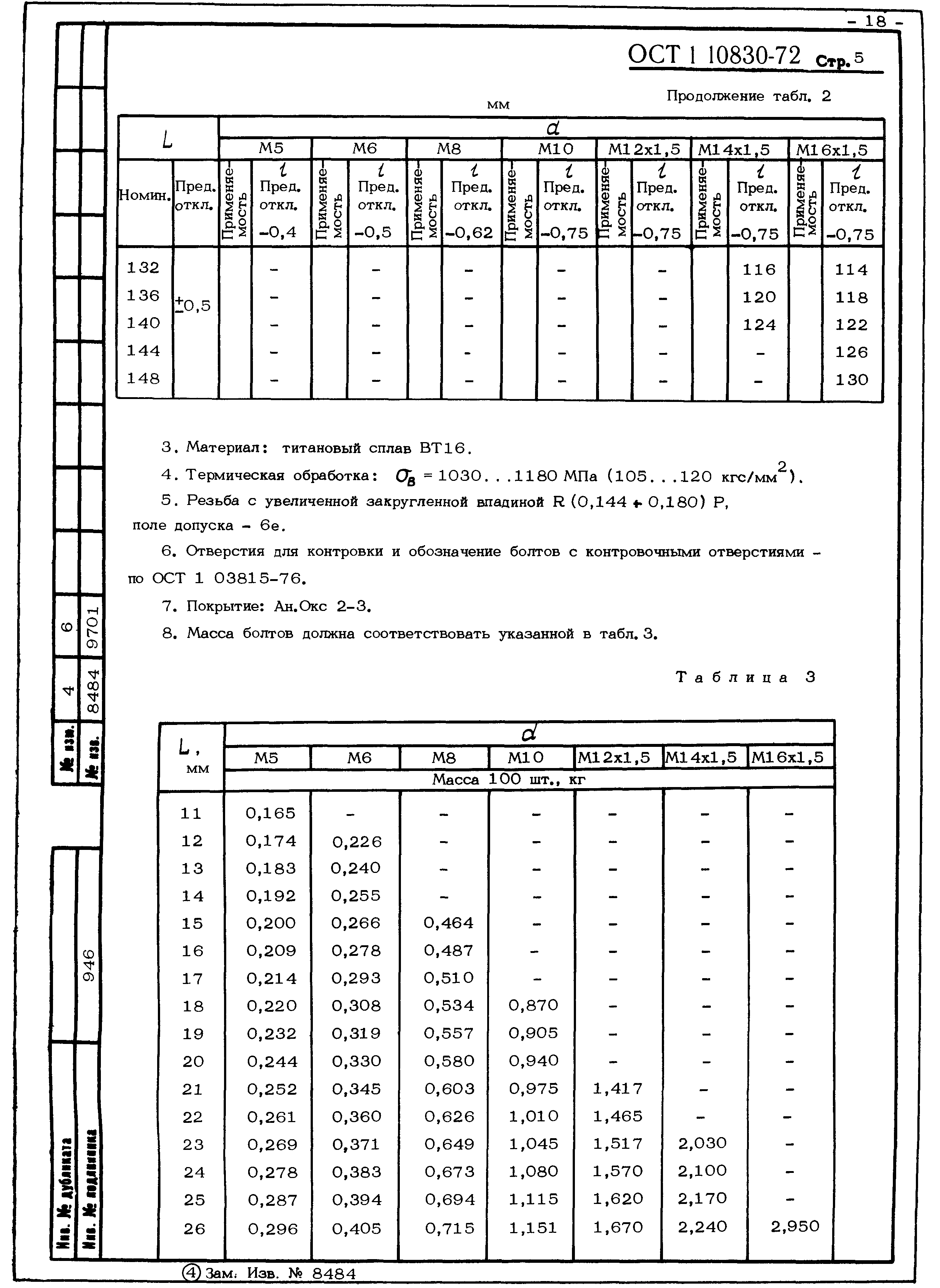 ОСТ 1 10830-72