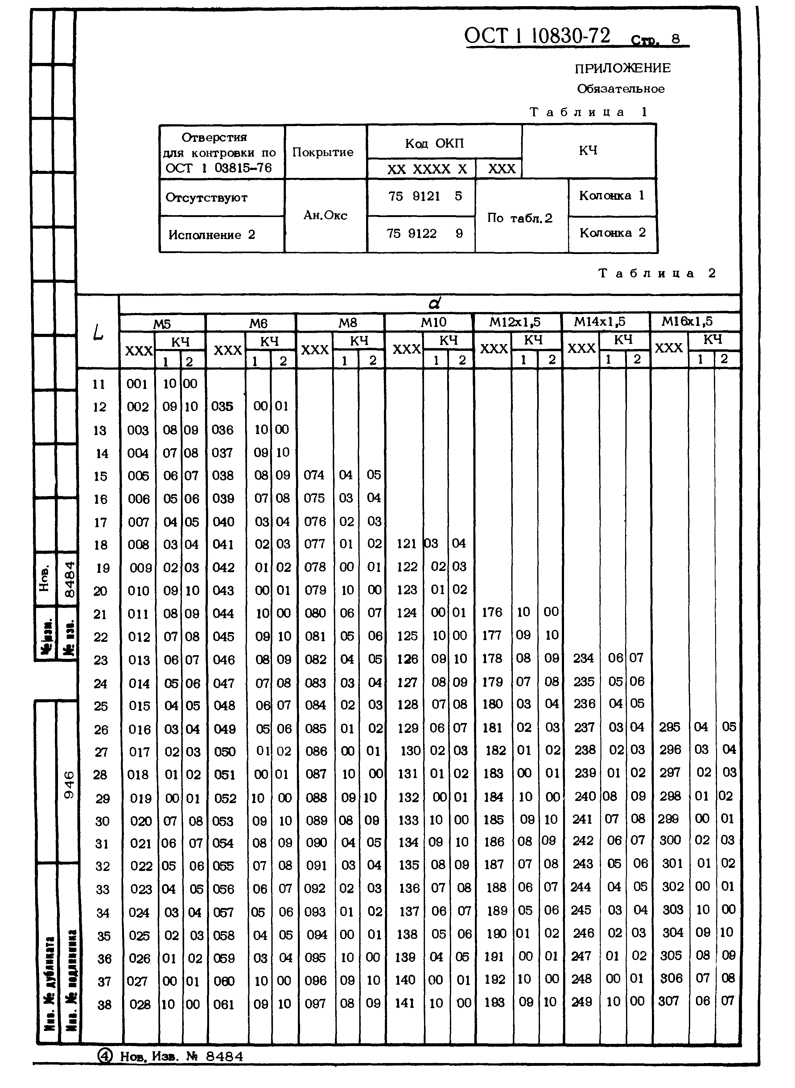 ОСТ 1 10830-72