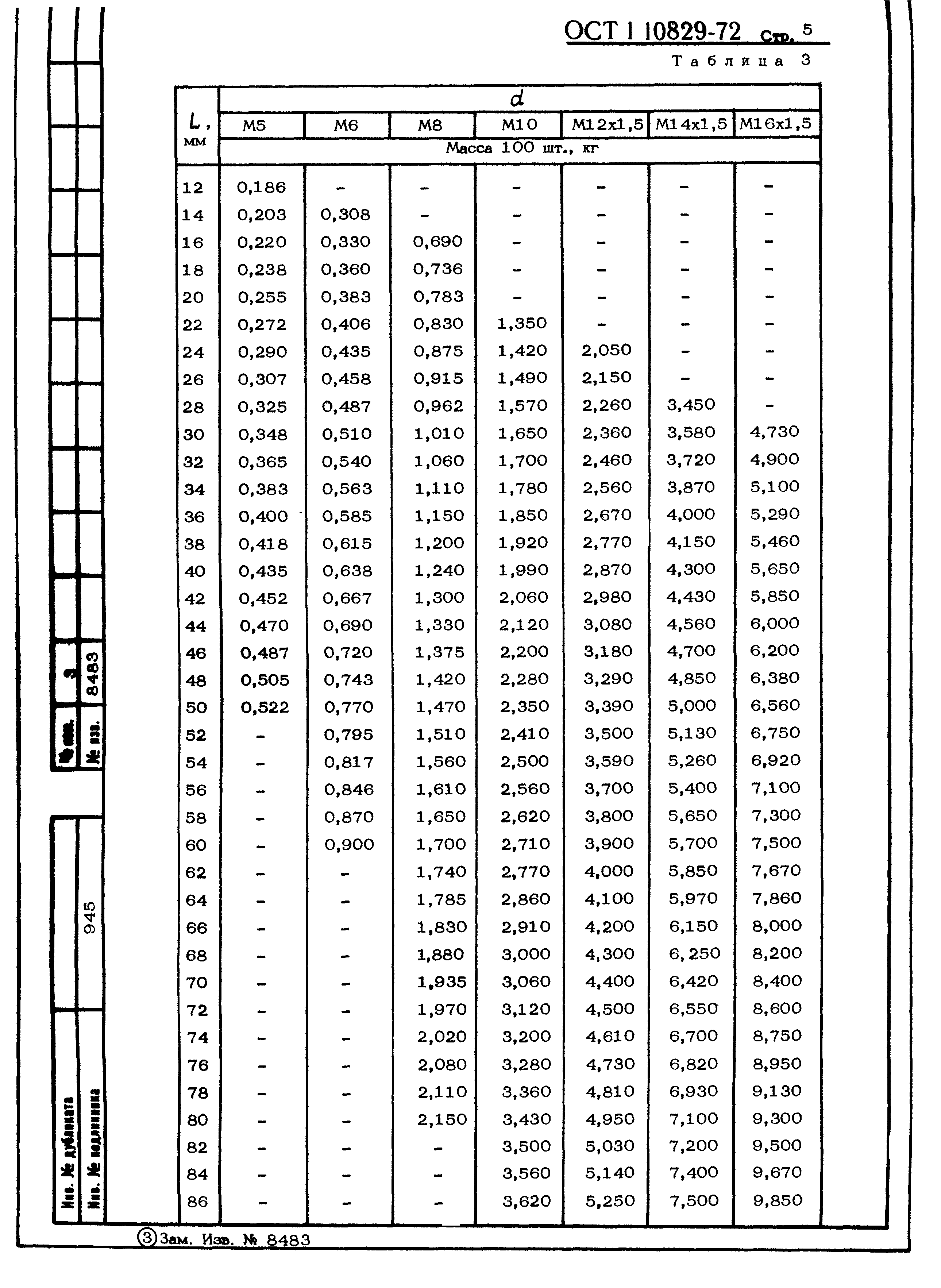 ОСТ 1 10829-72