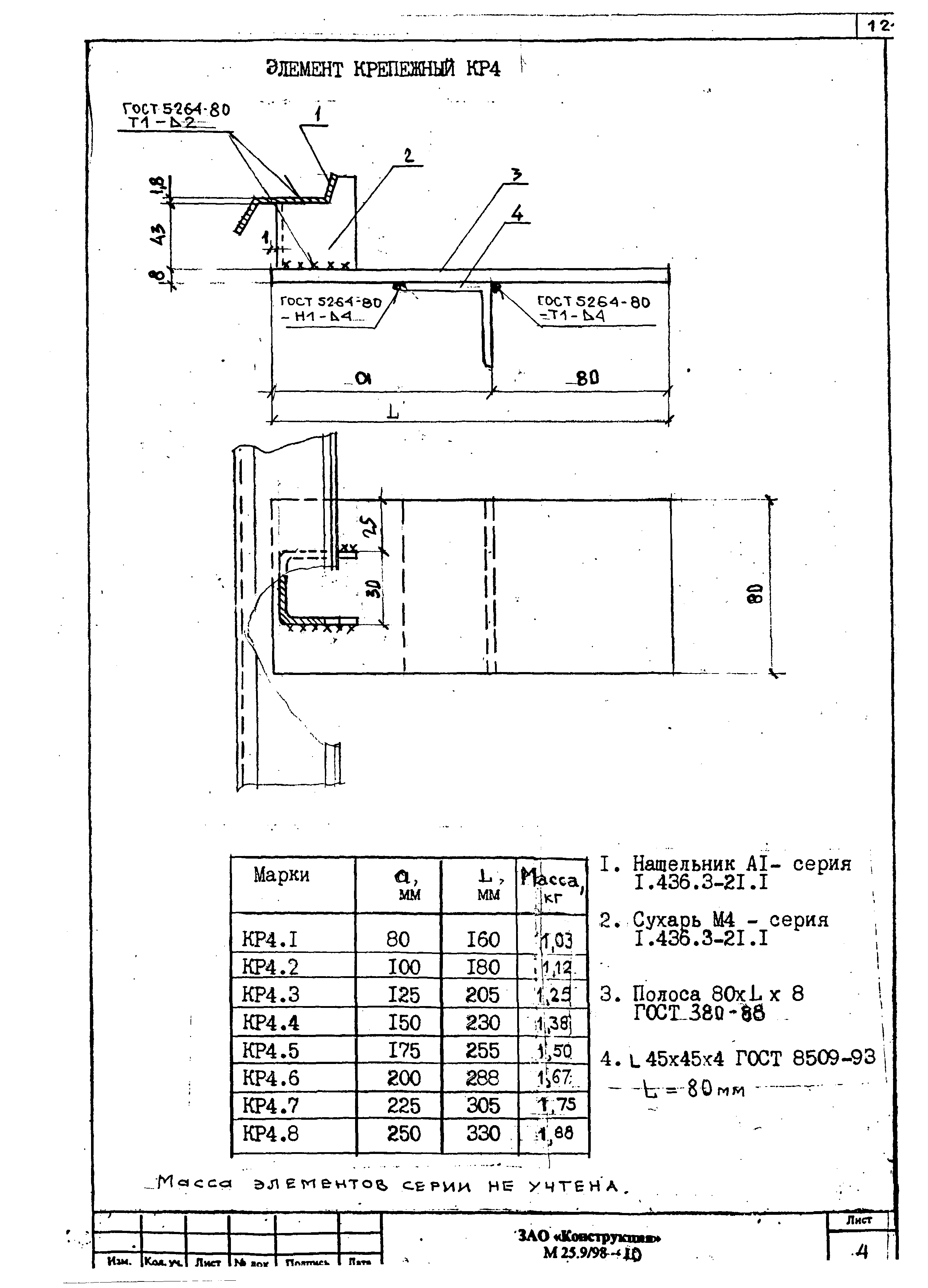 Шифр М25.9/98