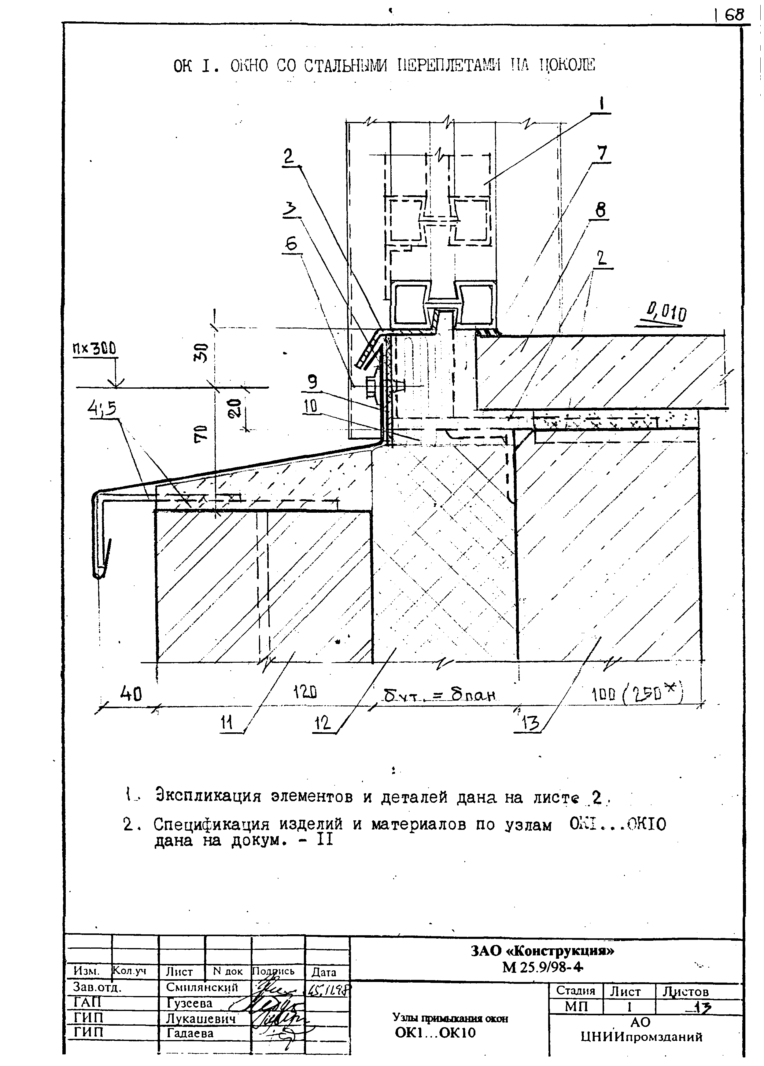 Шифр М25.9/98