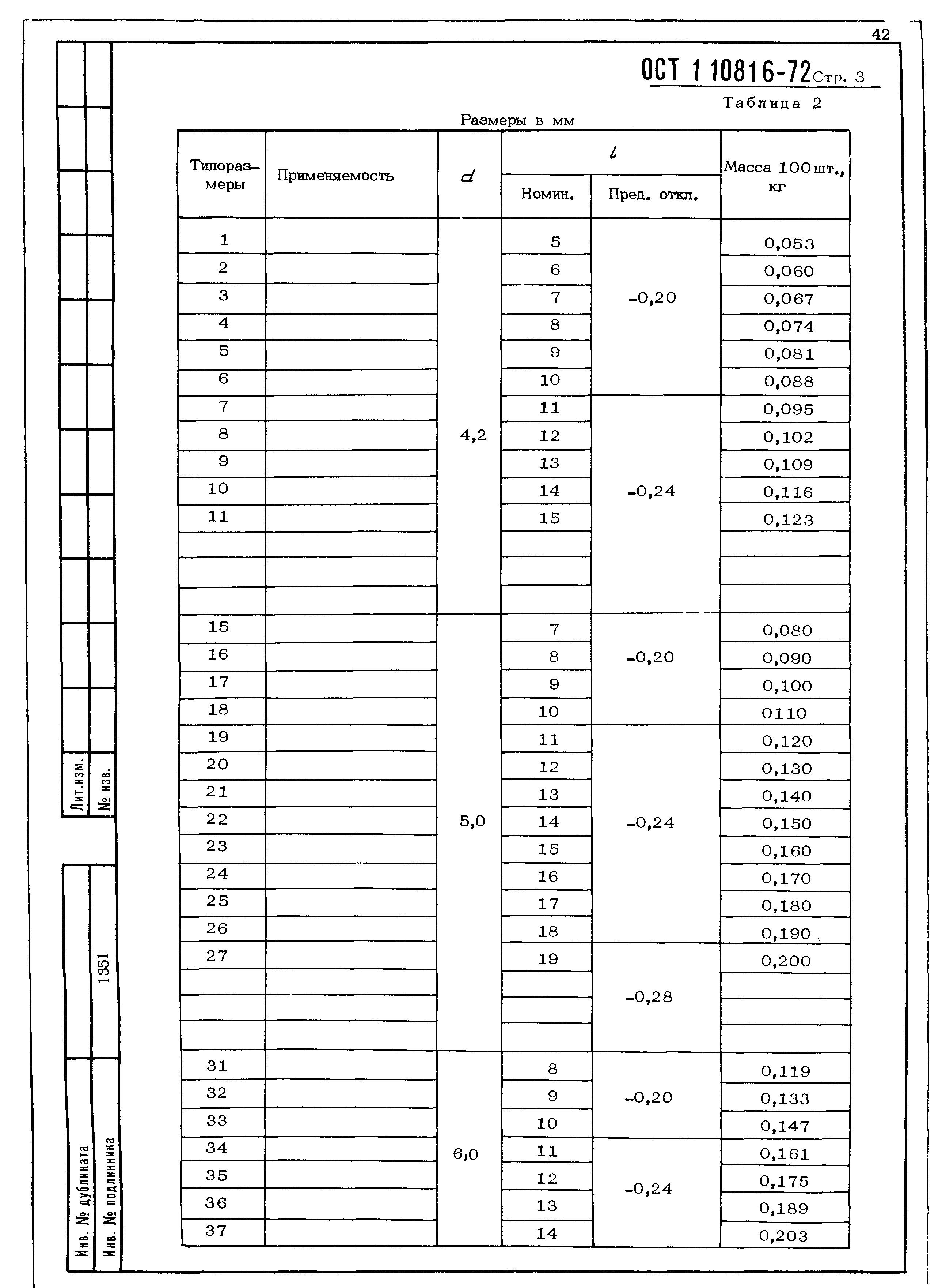 ОСТ 1 10816-72