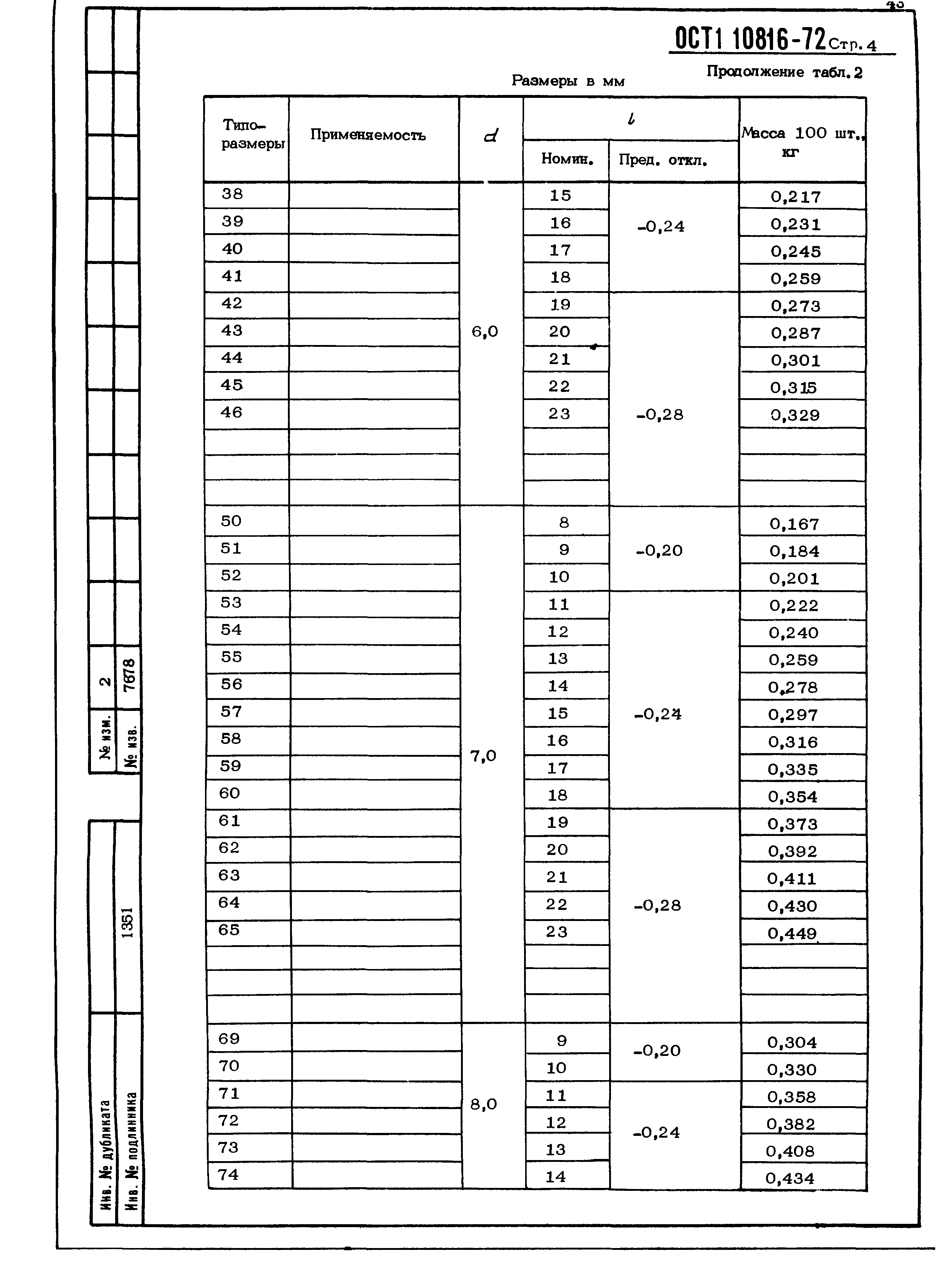 ОСТ 1 10816-72