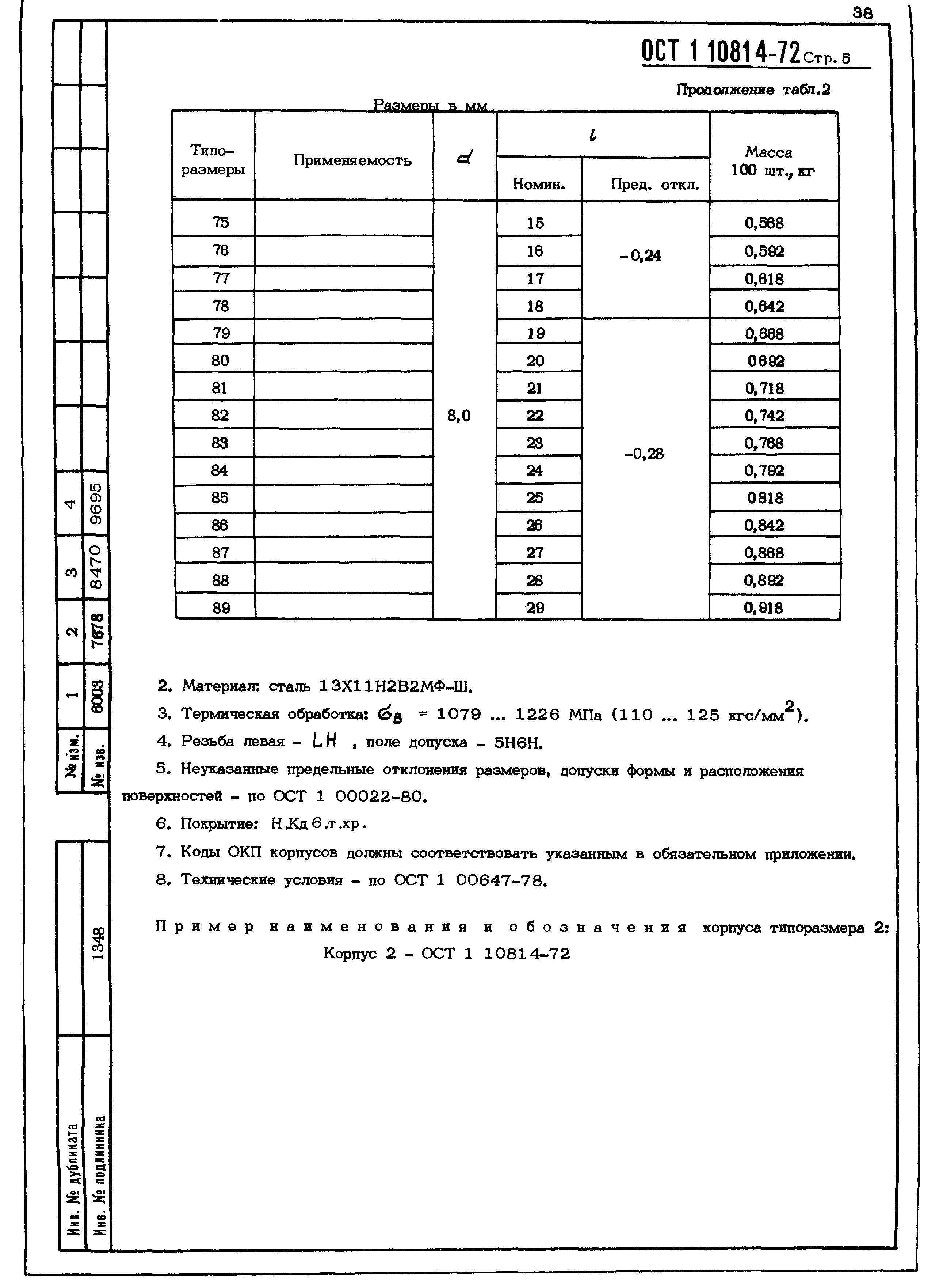 ОСТ 1 10814-72