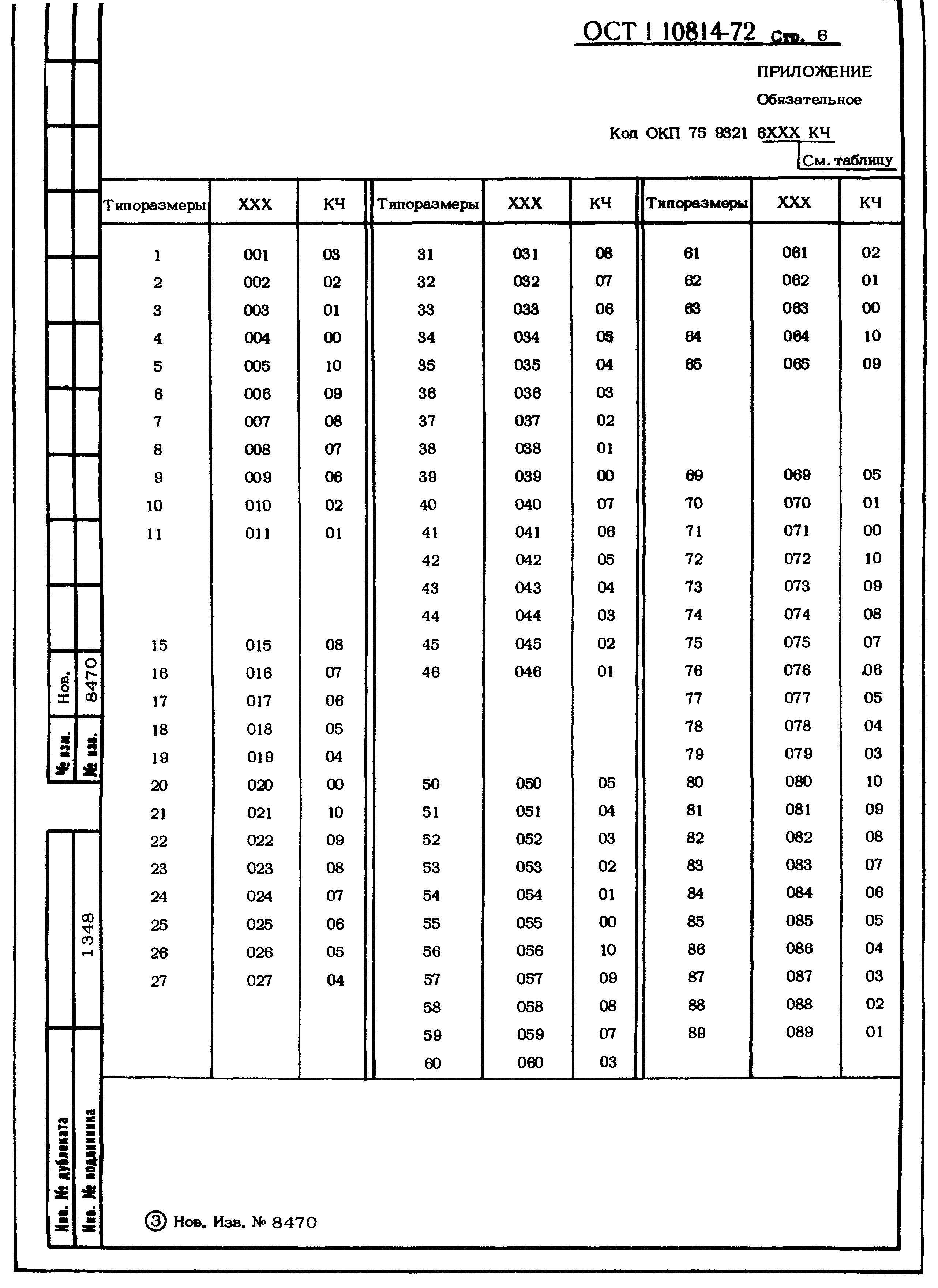 ОСТ 1 10814-72