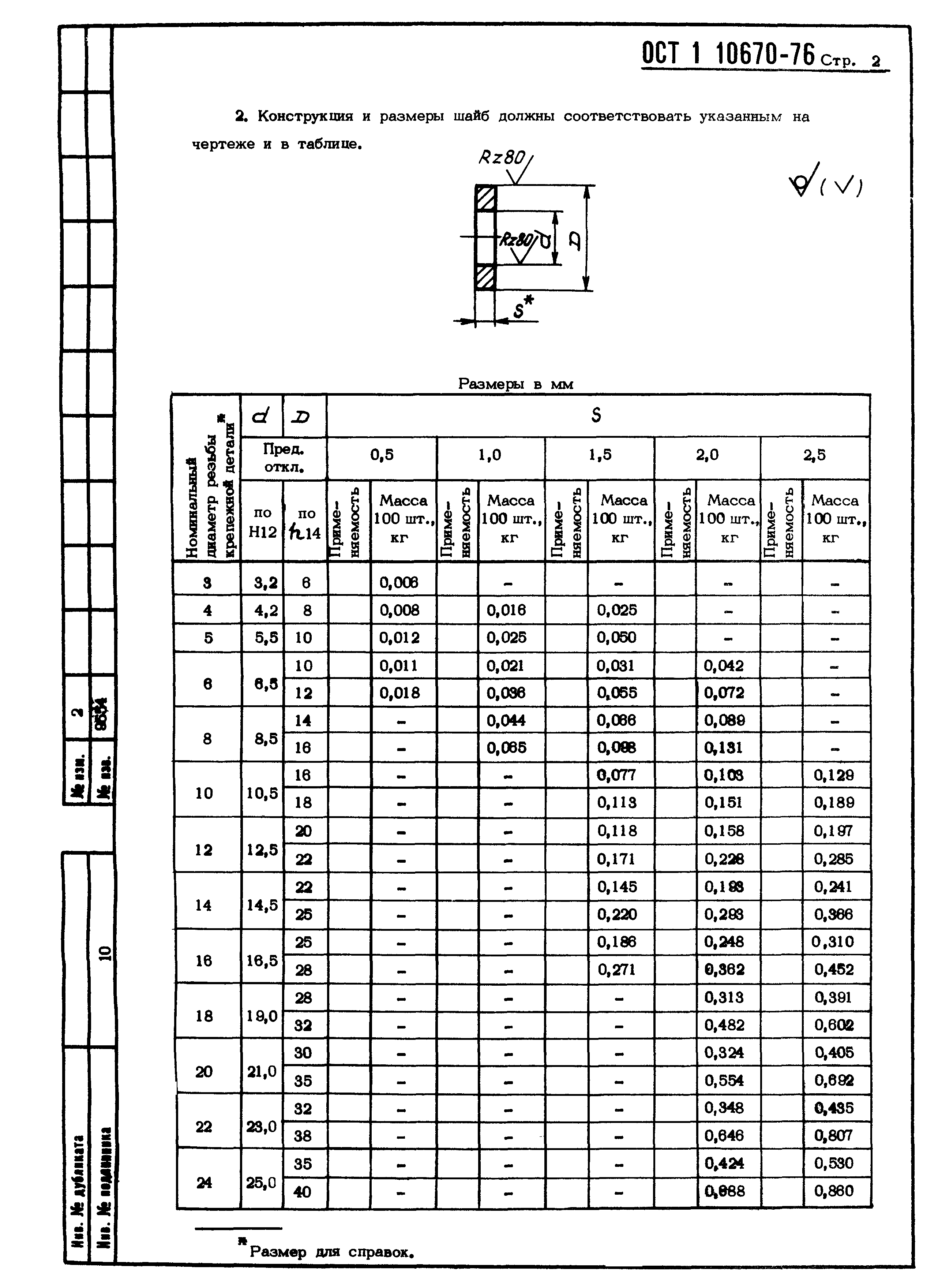 ОСТ 1 10670-76