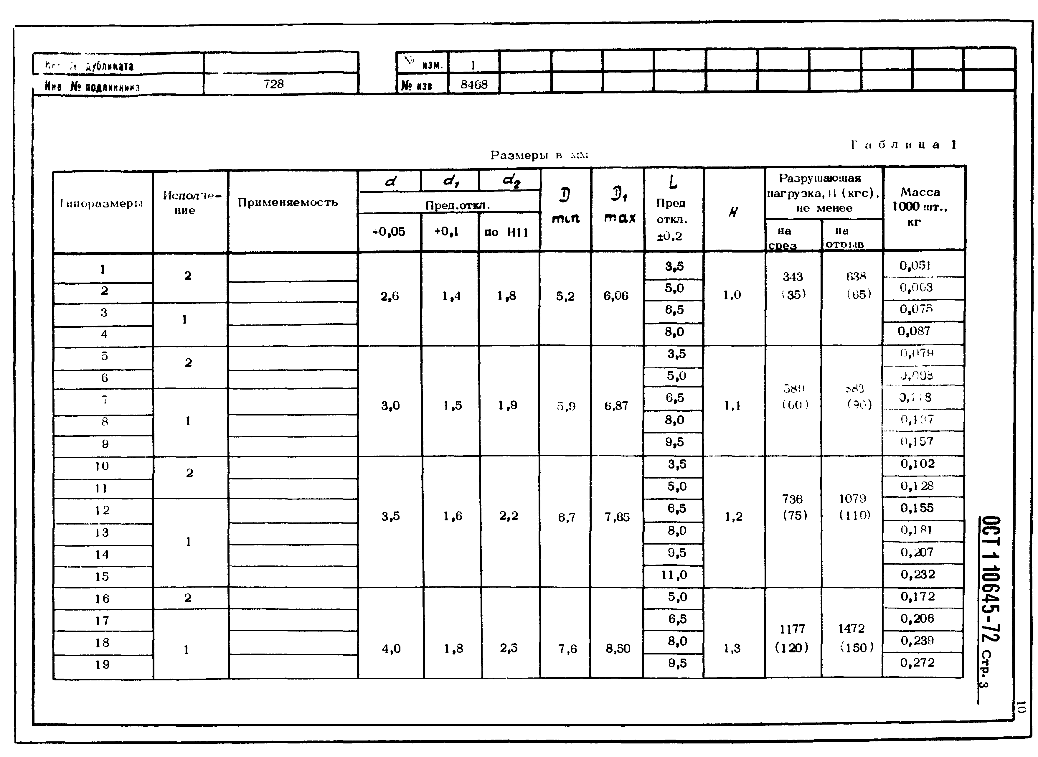 ОСТ 1 10645-72