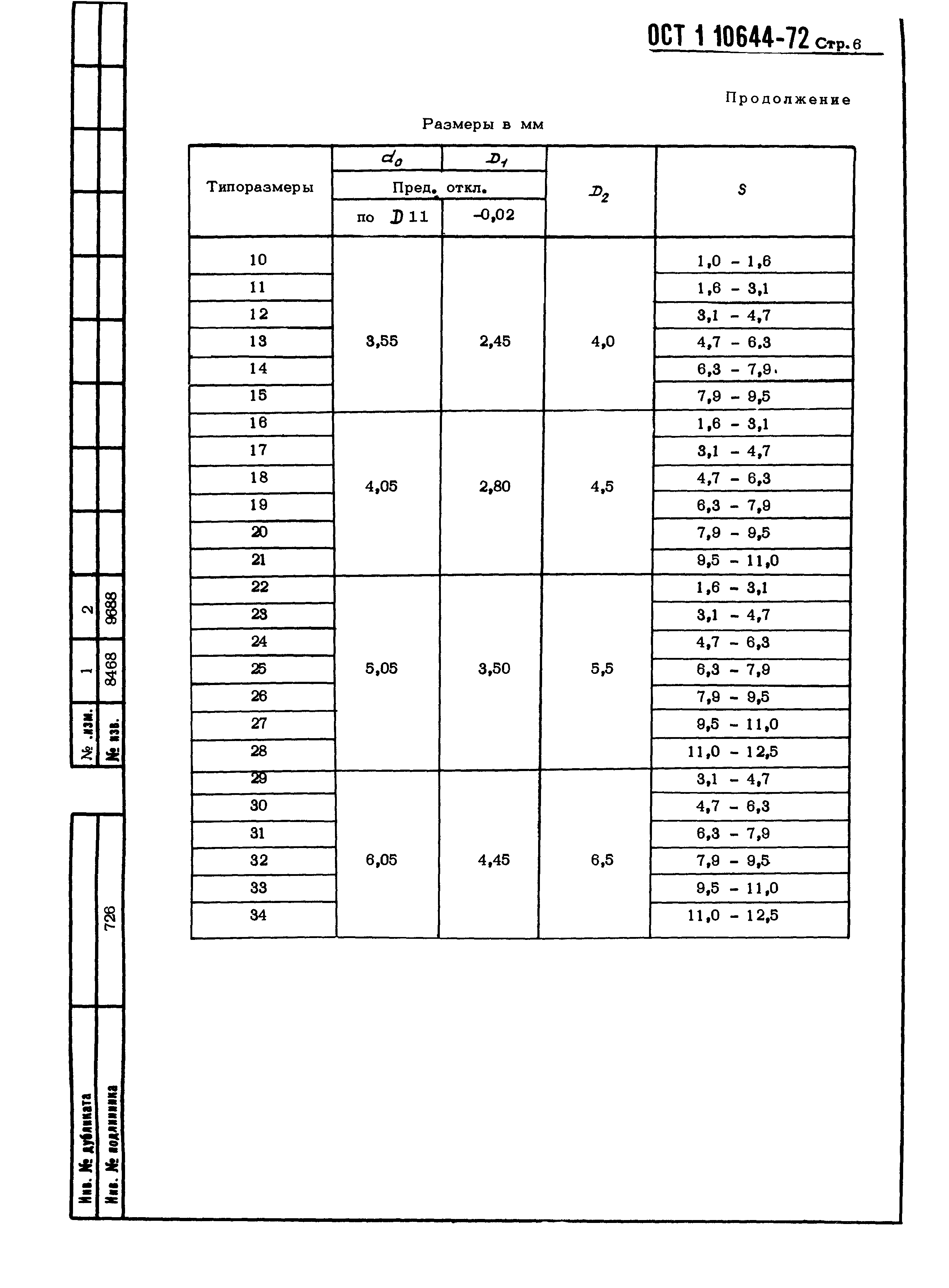 ОСТ 1 10644-72