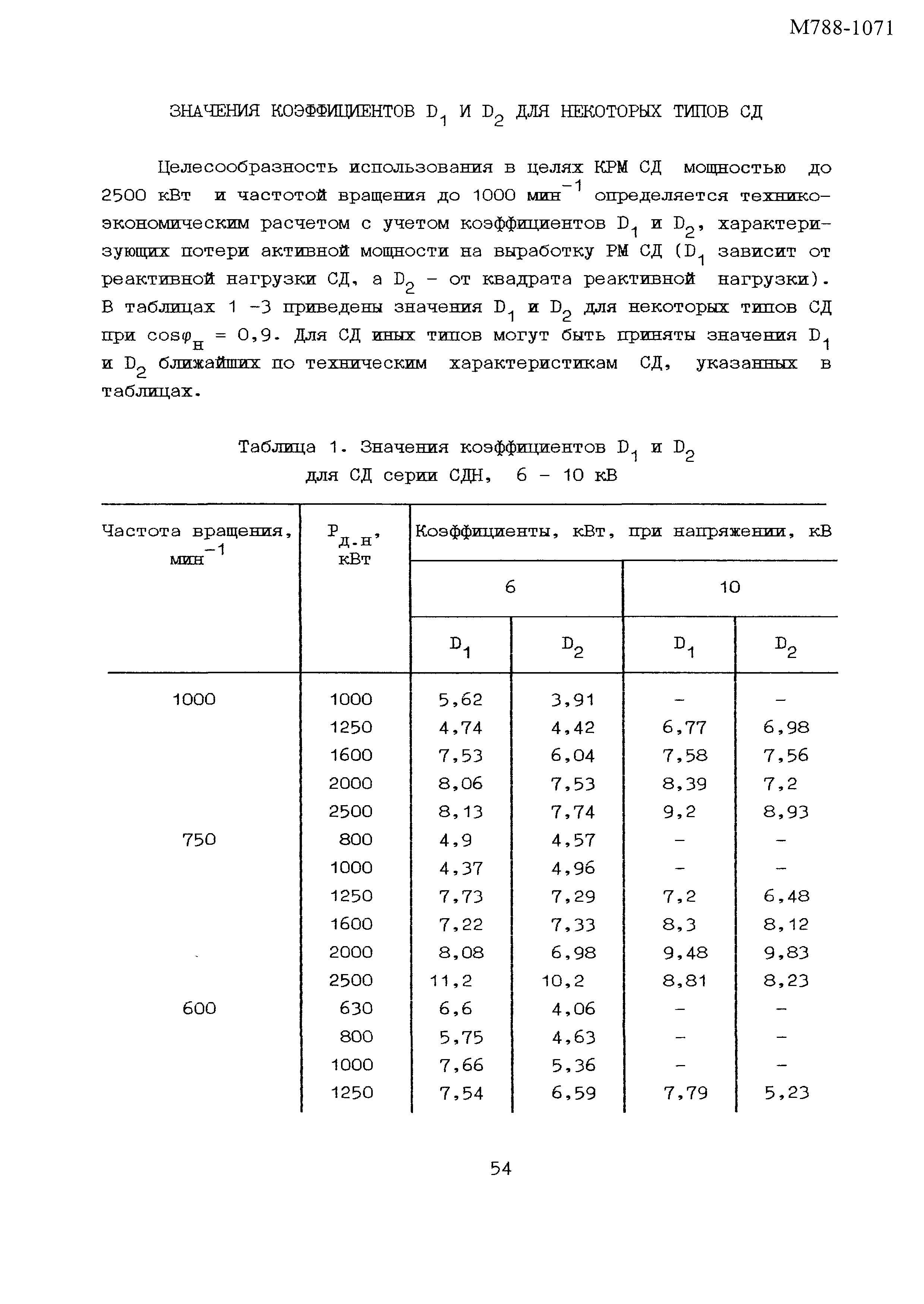 Пособие к РТМ 36.18.32.6-92