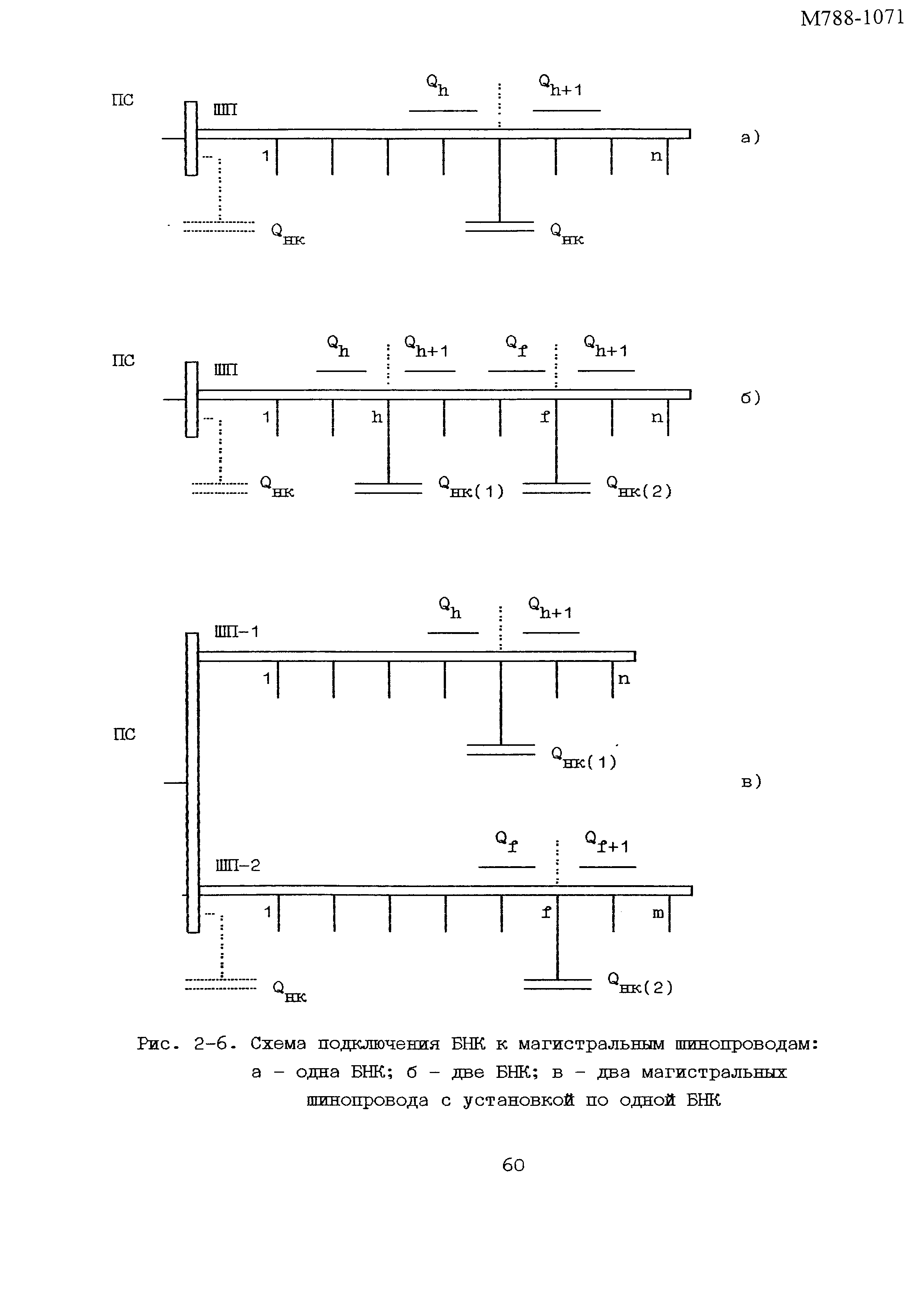 Пособие к РТМ 36.18.32.6-92