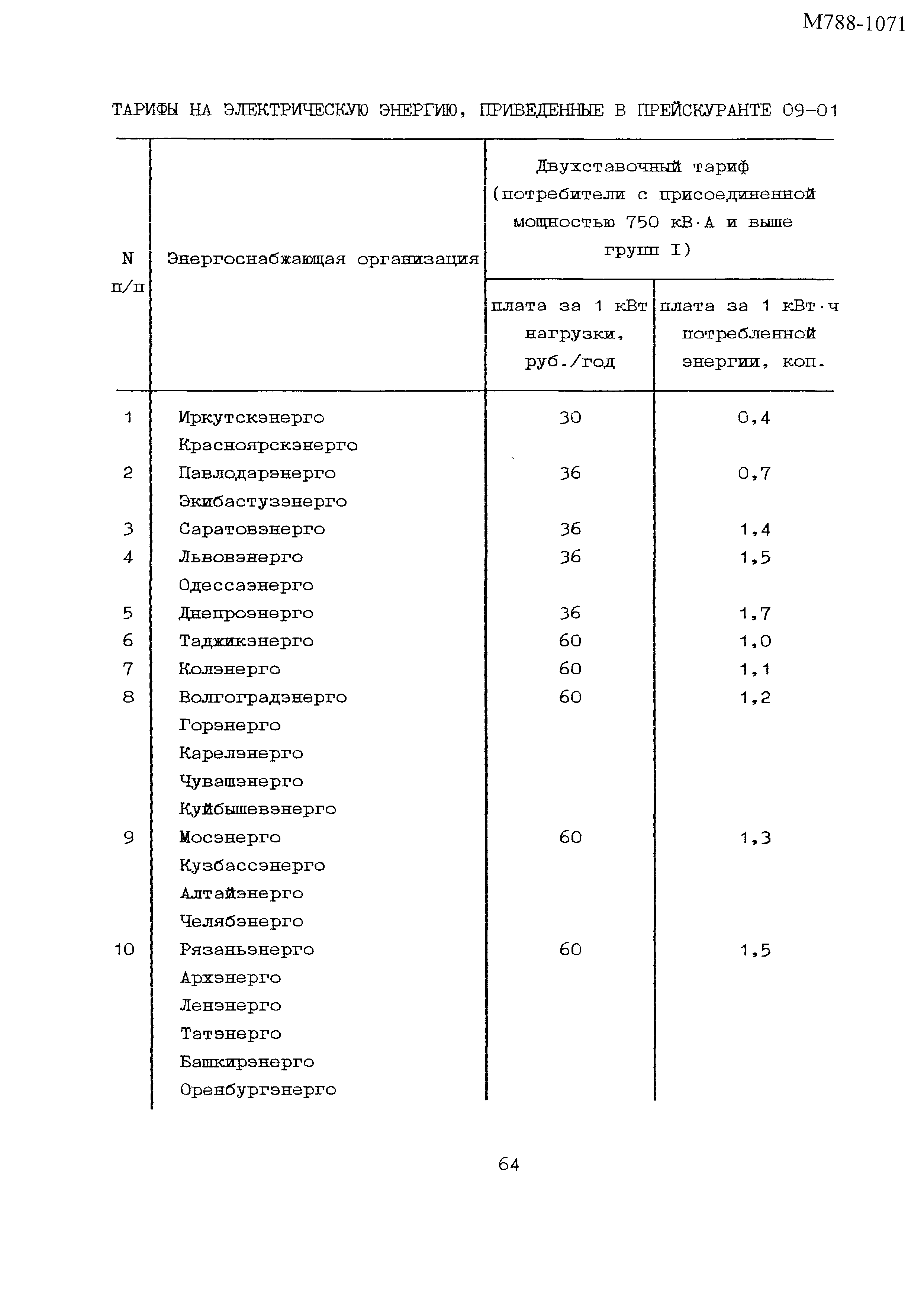 Пособие к РТМ 36.18.32.6-92