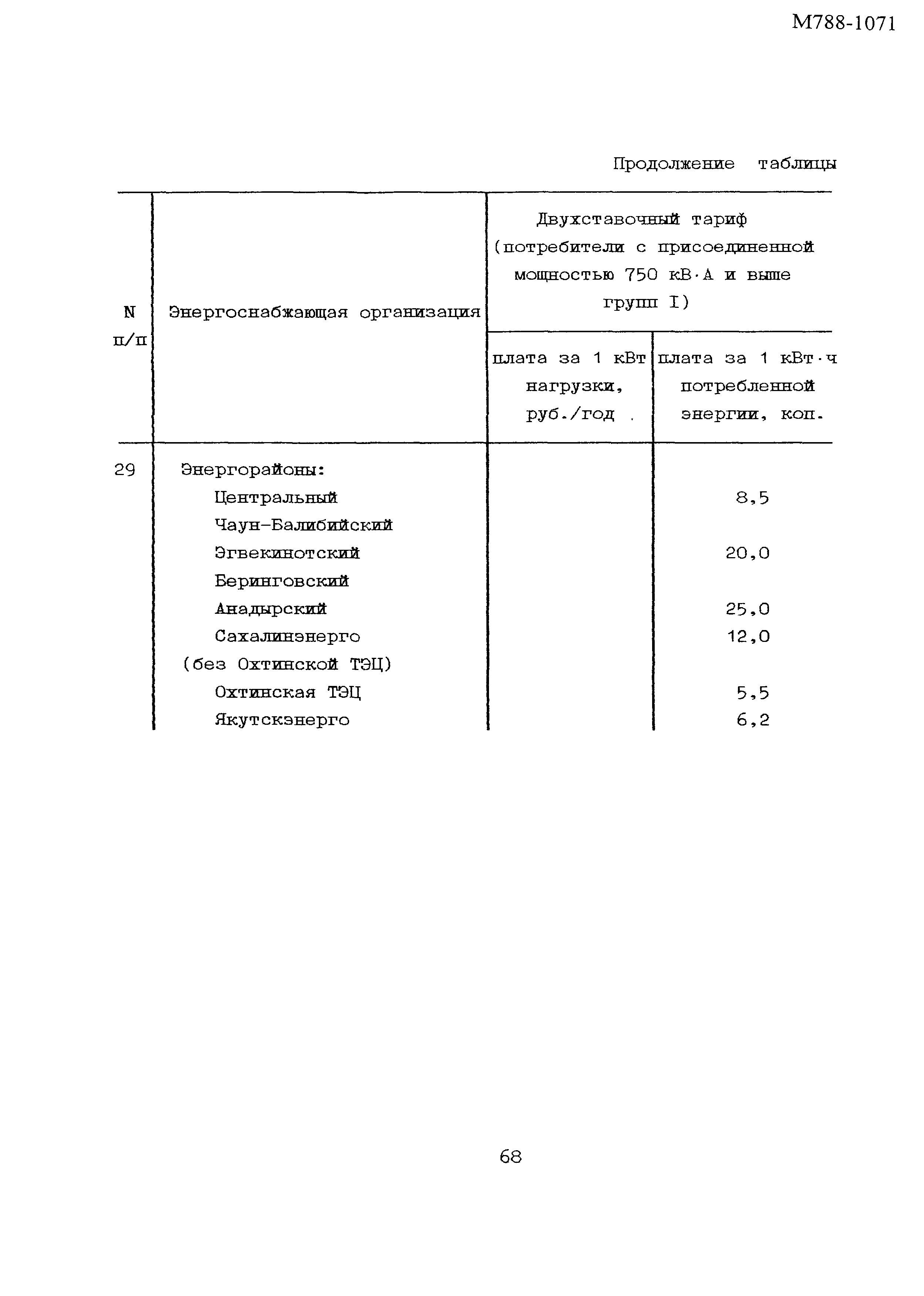 Пособие к РТМ 36.18.32.6-92