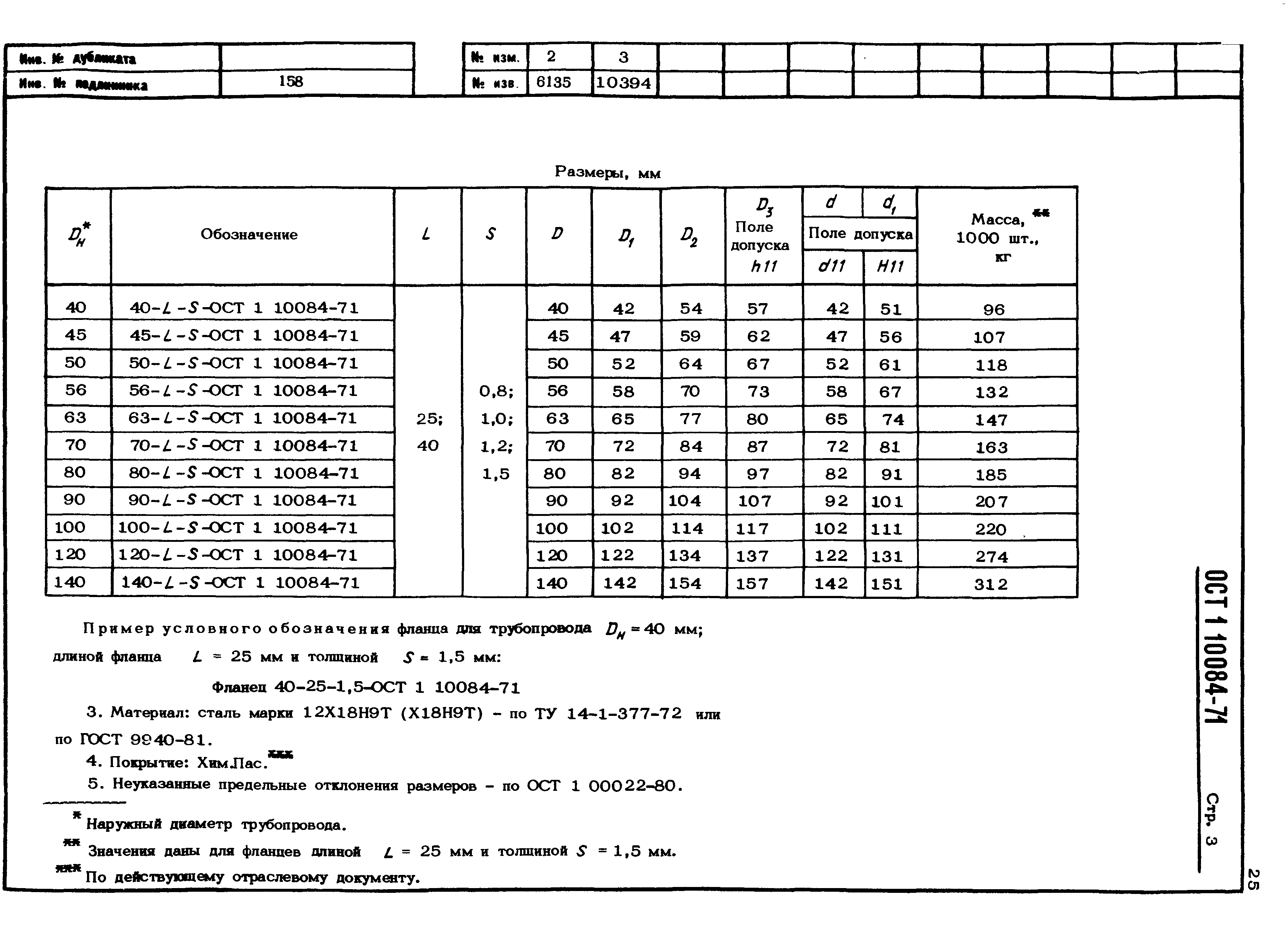 ОСТ 1 10084-71