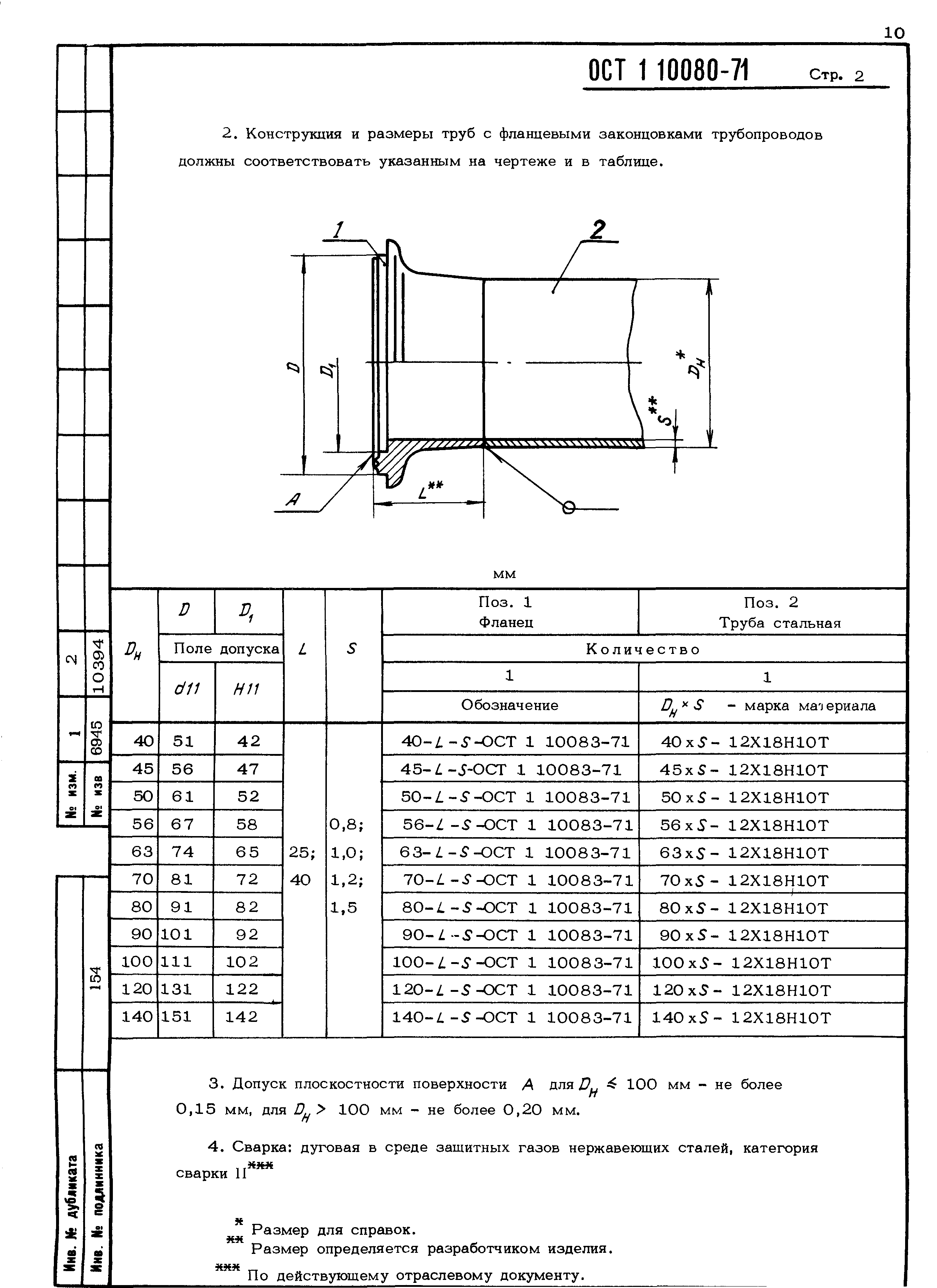 ОСТ 1 10080-71